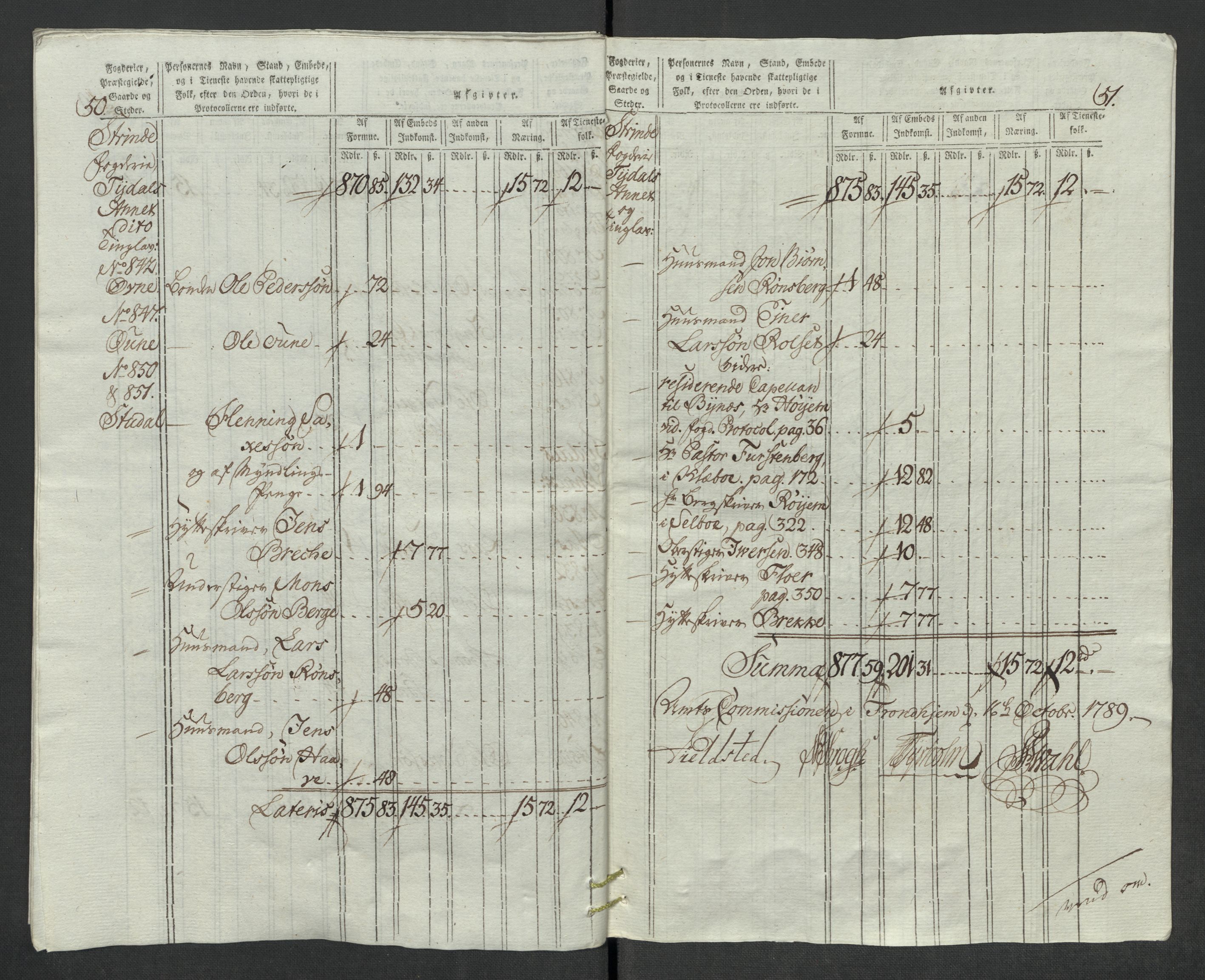 Rentekammeret inntil 1814, Reviderte regnskaper, Mindre regnskaper, AV/RA-EA-4068/Rf/Rfe/L0047: Strinda og Selbu fogderi. Strømsø, 1789, p. 43