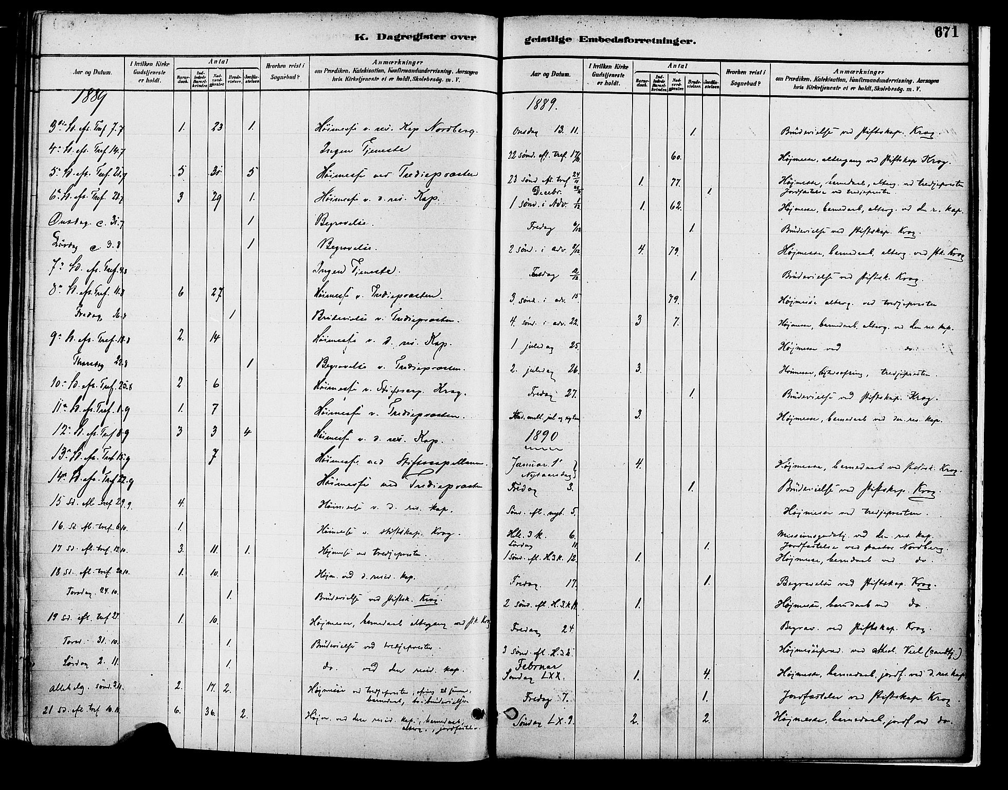 Vang prestekontor, Hedmark, SAH/PREST-008/H/Ha/Haa/L0018B: Parish register (official) no. 18B, 1880-1906, p. 671