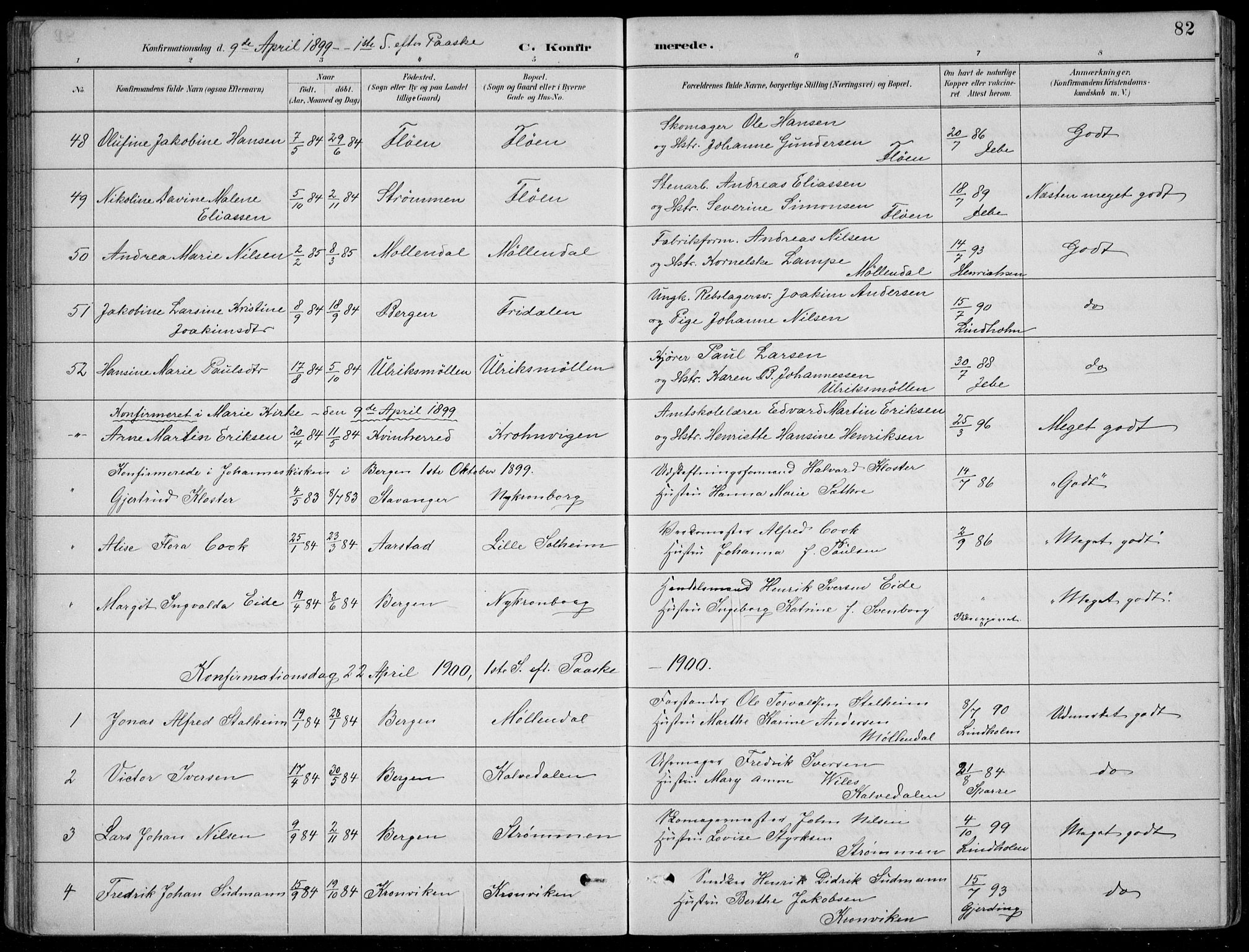 Årstad Sokneprestembete, SAB/A-79301/H/Hab/L0011: Parish register (copy) no. B 1, 1886-1901, p. 82