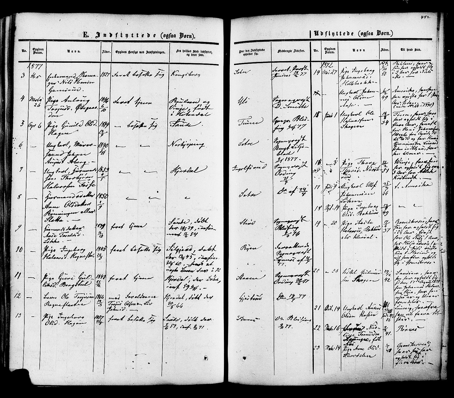Heddal kirkebøker, SAKO/A-268/F/Fa/L0007: Parish register (official) no. I 7, 1855-1877, p. 482