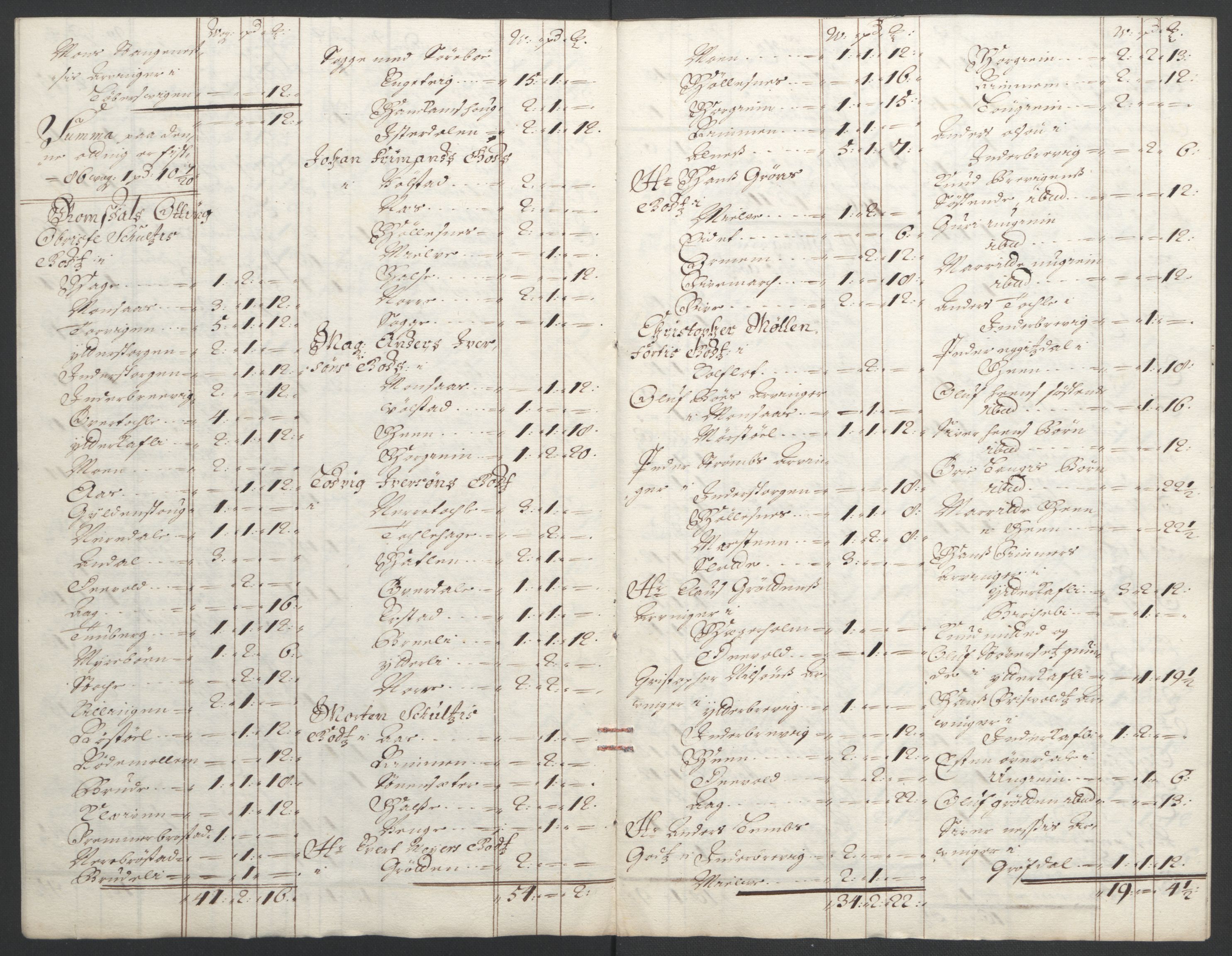 Rentekammeret inntil 1814, Reviderte regnskaper, Fogderegnskap, AV/RA-EA-4092/R55/L3652: Fogderegnskap Romsdal, 1695-1696, p. 81