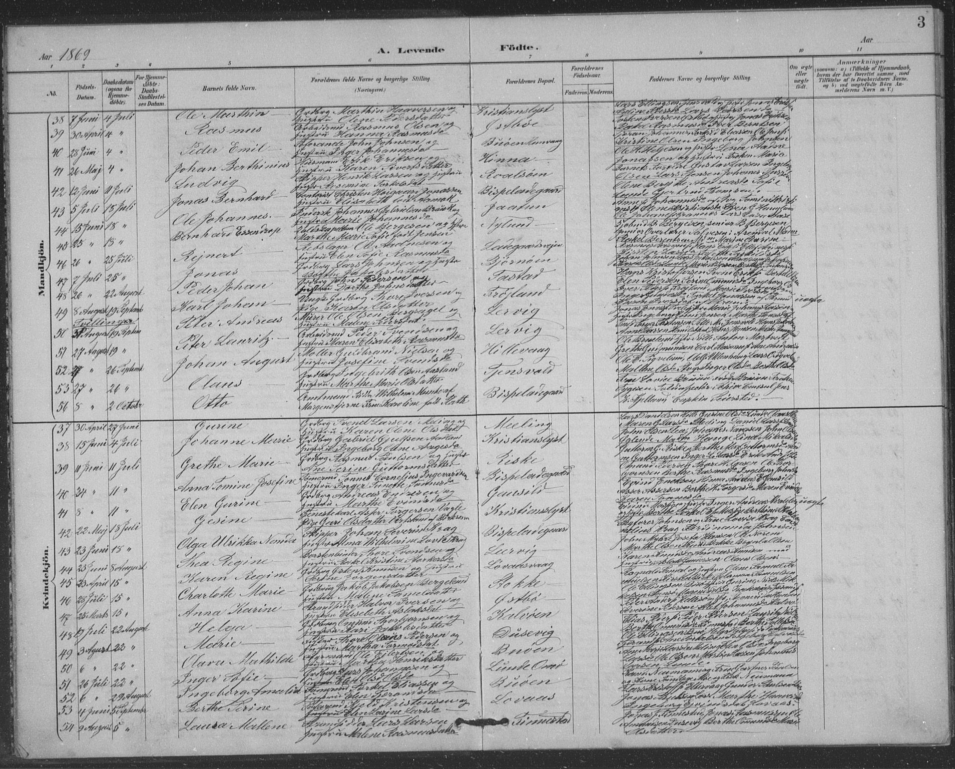 Hetland sokneprestkontor, SAST/A-101826/30/30BB/L0004: Parish register (copy) no. B 4, 1869-1877, p. 3