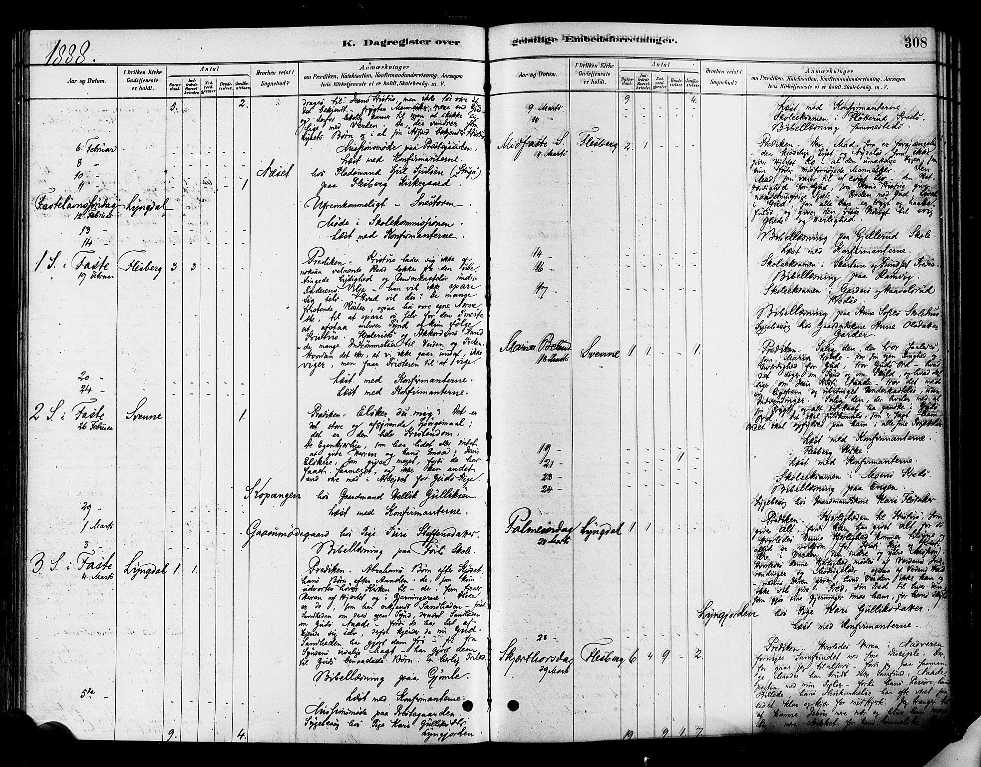 Flesberg kirkebøker, AV/SAKO-A-18/F/Fa/L0008: Parish register (official) no. I 8, 1879-1899, p. 308