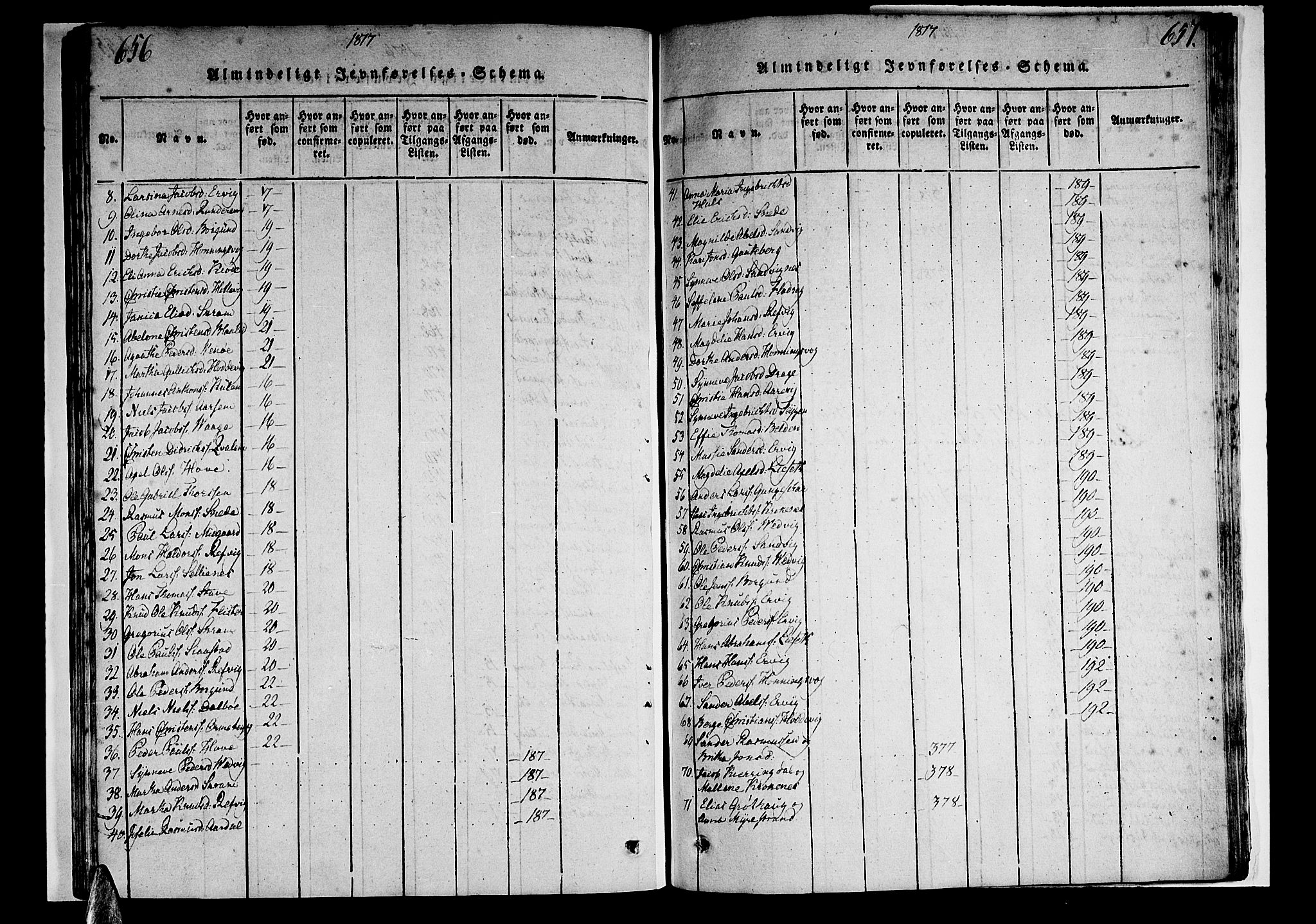 Selje sokneprestembete, AV/SAB-A-99938/H/Ha/Haa/Haaa: Parish register (official) no. A 8, 1816-1828, p. 656-657