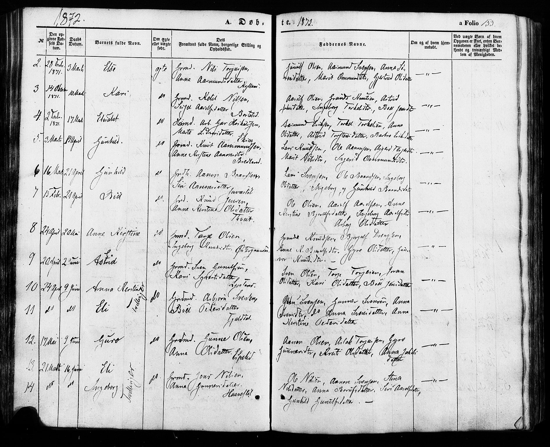 Åseral sokneprestkontor, SAK/1111-0051/F/Fa/L0002: Parish register (official) no. A 2, 1854-1884, p. 152