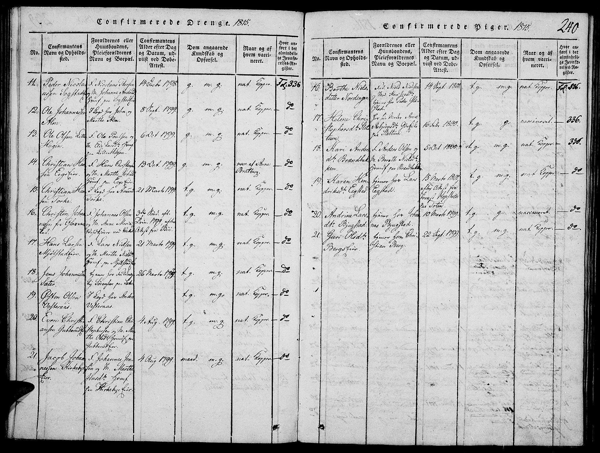Vardal prestekontor, SAH/PREST-100/H/Ha/Haa/L0004: Parish register (official) no. 4, 1814-1831, p. 240
