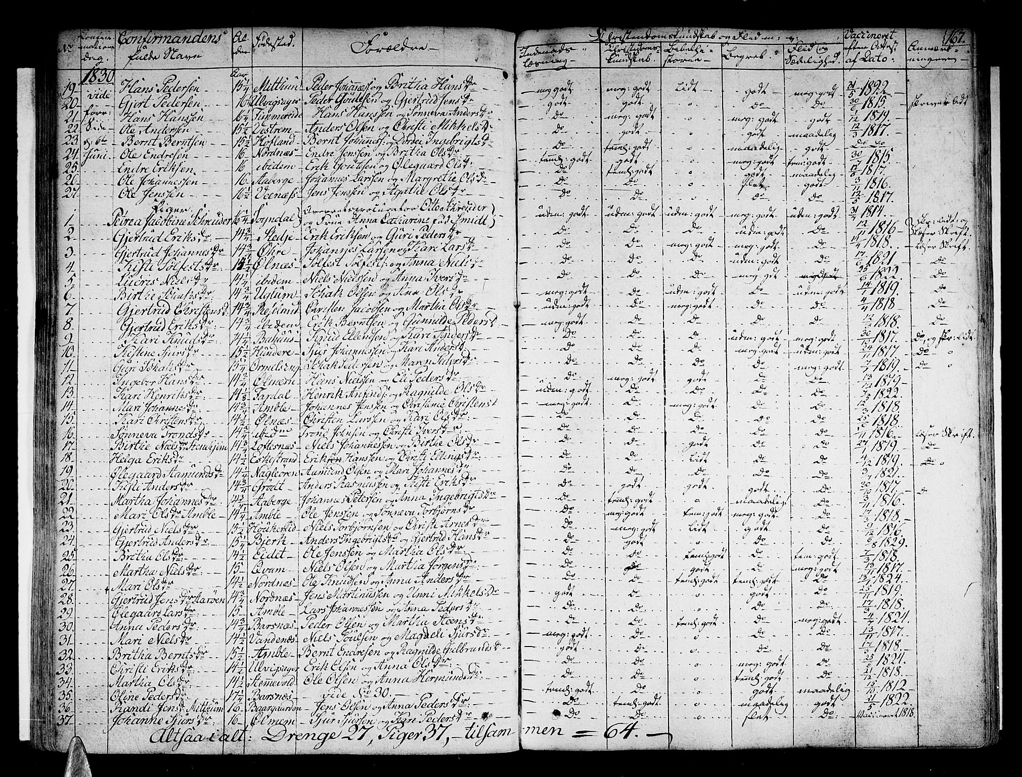 Sogndal sokneprestembete, SAB/A-81301/H/Haa/Haaa/L0010: Parish register (official) no. A 10, 1821-1838, p. 167