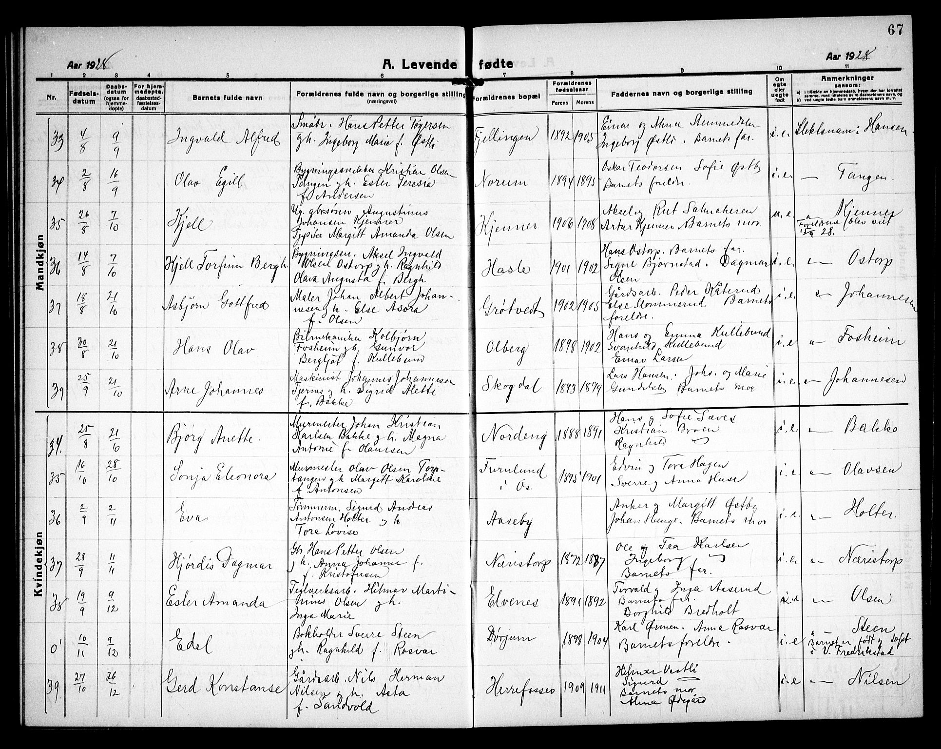 Rakkestad prestekontor Kirkebøker, AV/SAO-A-2008/G/Ga/L0002: Parish register (copy) no. I 2, 1918-1931, p. 67
