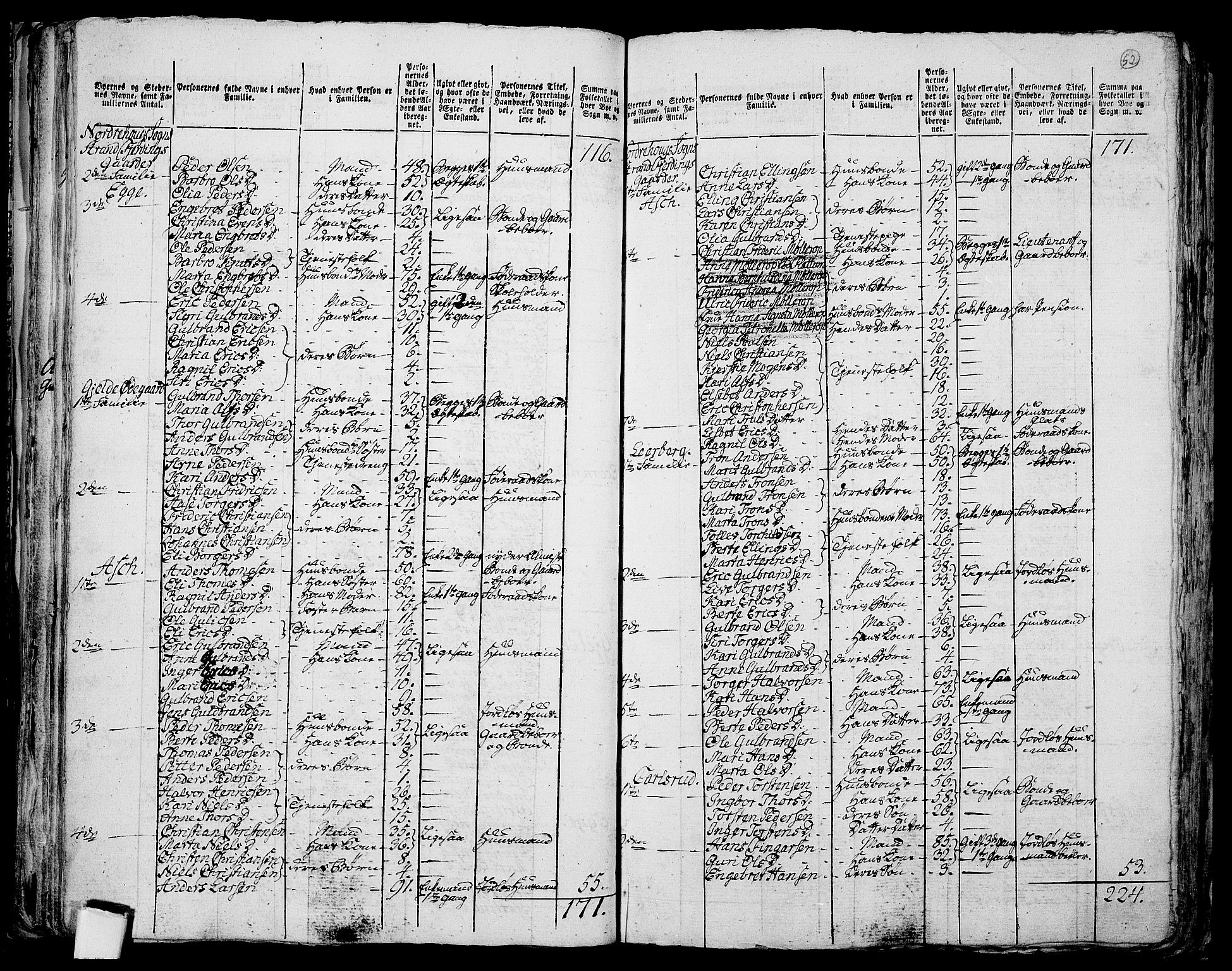 RA, 1801 census for 0613P Norderhov, 1801, p. 51b-52a