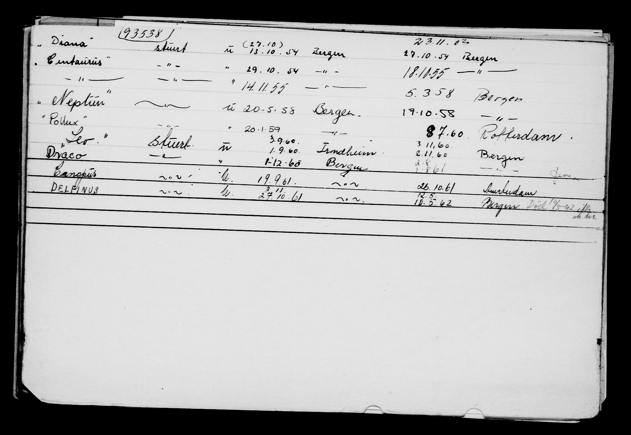 Direktoratet for sjømenn, AV/RA-S-3545/G/Gb/L0051: Hovedkort, 1903, p. 496