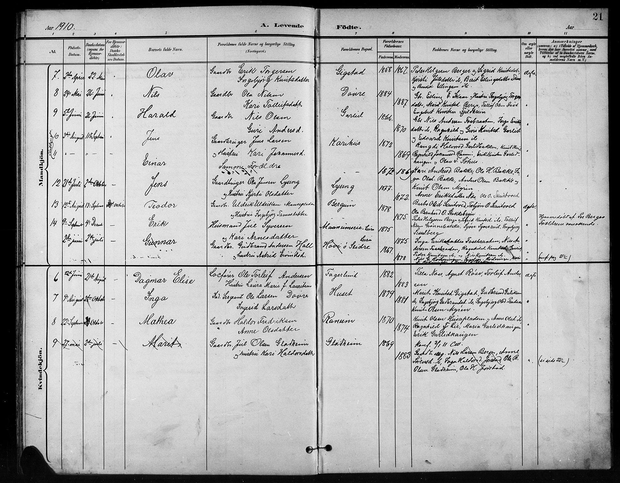Nord-Aurdal prestekontor, SAH/PREST-132/H/Ha/Hab/L0011: Parish register (copy) no. 11, 1897-1918, p. 21