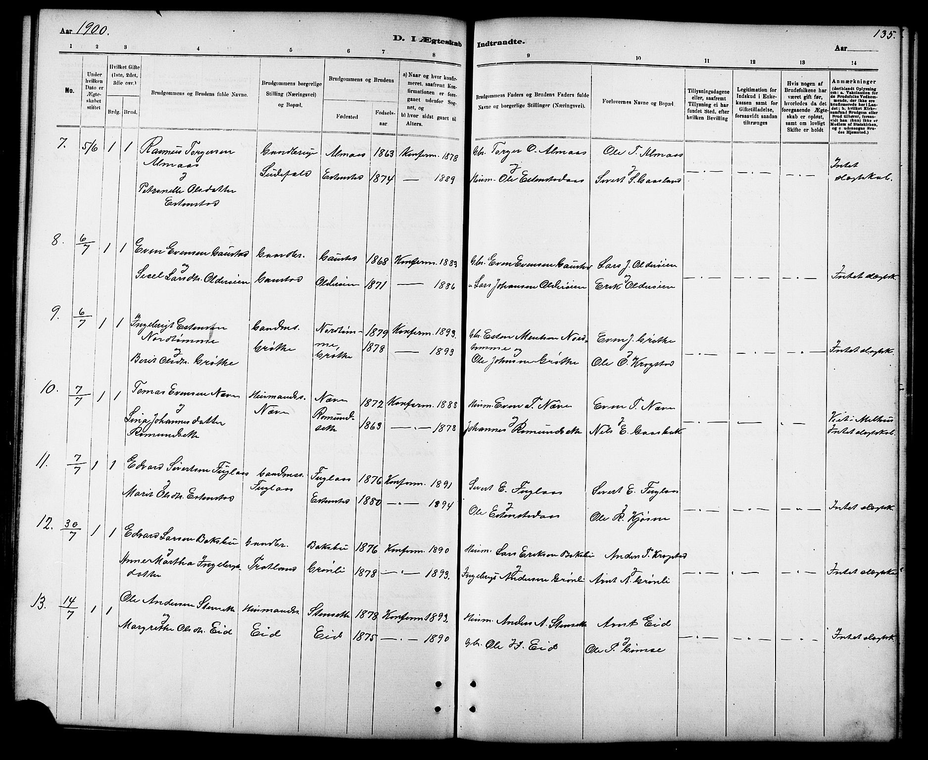 Ministerialprotokoller, klokkerbøker og fødselsregistre - Sør-Trøndelag, SAT/A-1456/694/L1132: Parish register (copy) no. 694C04, 1887-1914, p. 135