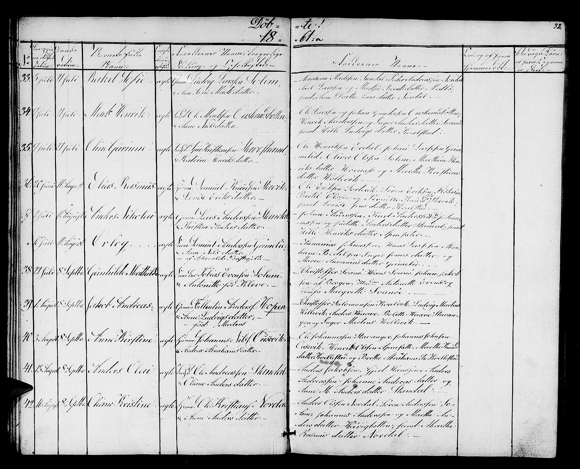 Kinn sokneprestembete, AV/SAB-A-80801/H/Hab/Habc/L0001: Parish register (copy) no. C 1, 1854-1868, p. 32