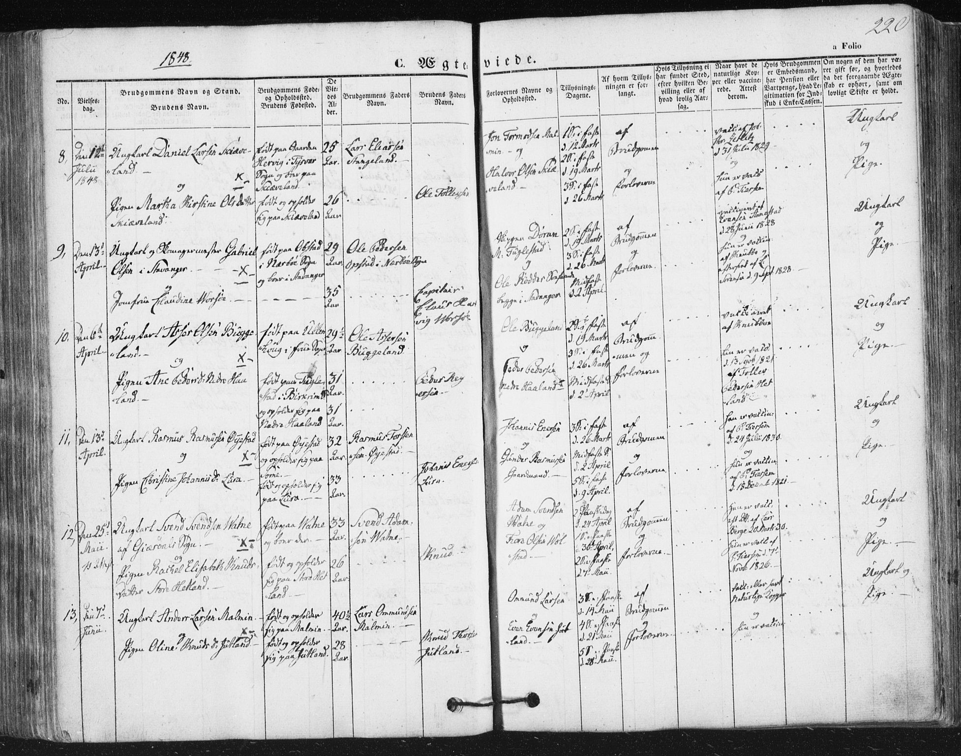 Høyland sokneprestkontor, AV/SAST-A-101799/001/30BA/L0008: Parish register (official) no. A 8, 1841-1856, p. 220