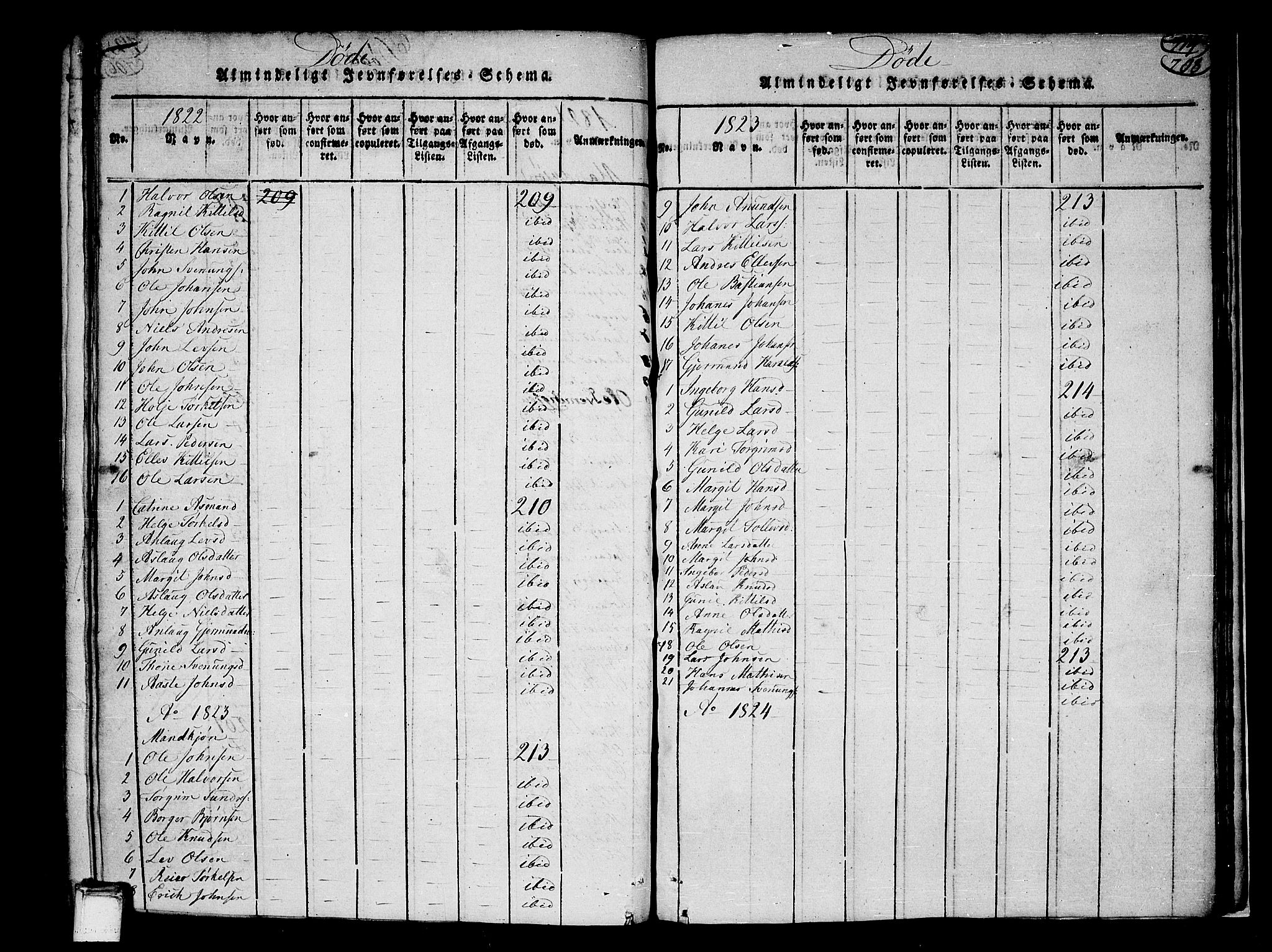 Heddal kirkebøker, SAKO/A-268/F/Fa/L0005: Parish register (official) no. I 5, 1814-1837, p. 707-708