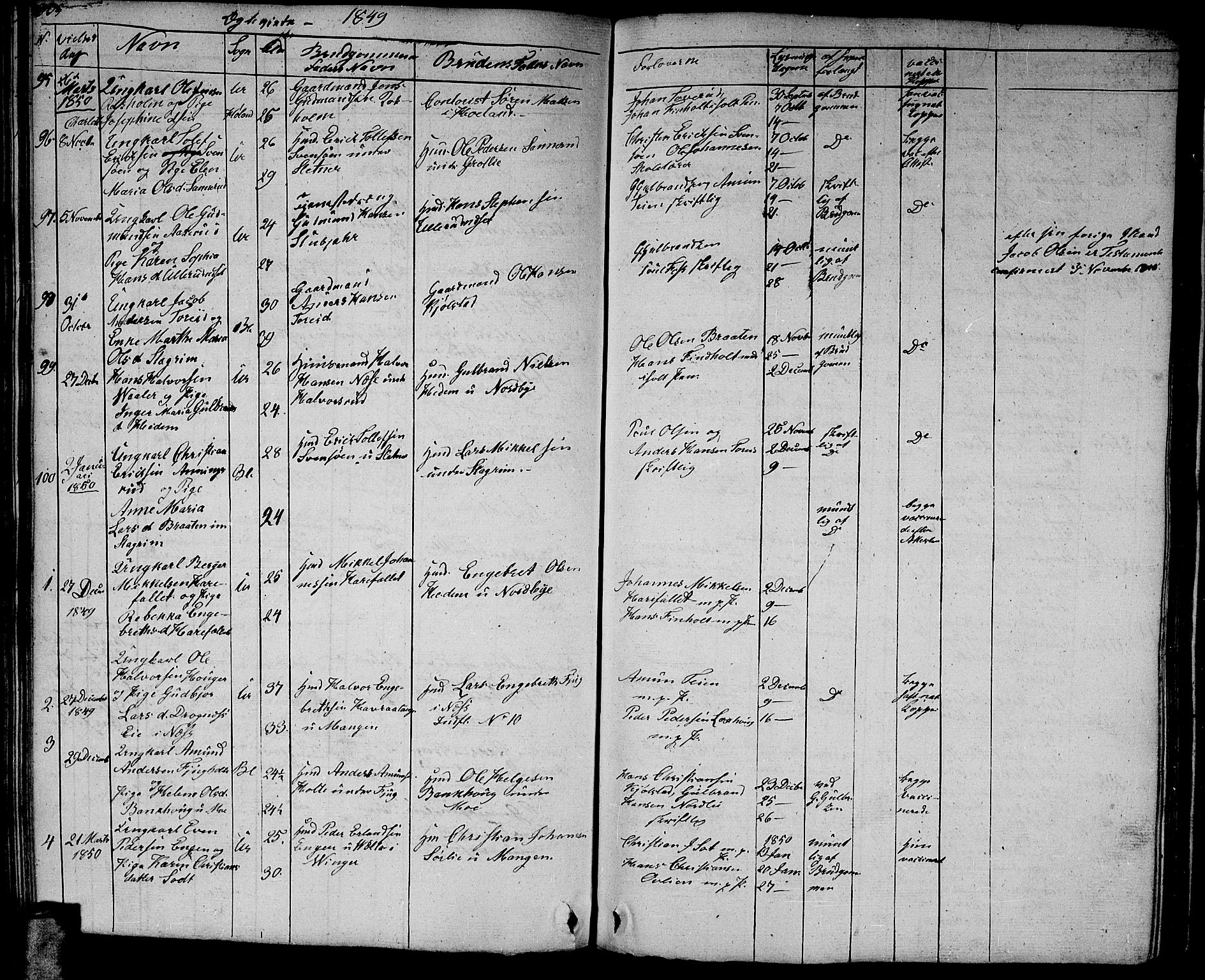 Aurskog prestekontor Kirkebøker, AV/SAO-A-10304a/G/Ga/L0002: Parish register (copy) no. I 2, 1829-1857, p. 305