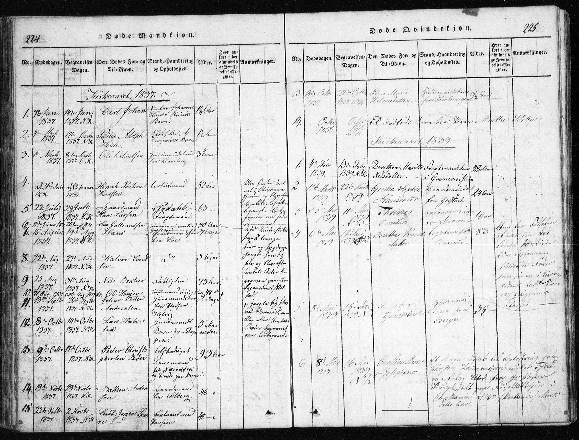 Nesodden prestekontor Kirkebøker, AV/SAO-A-10013/G/Ga/L0001: Parish register (copy) no. I 1, 1814-1847, p. 224-225