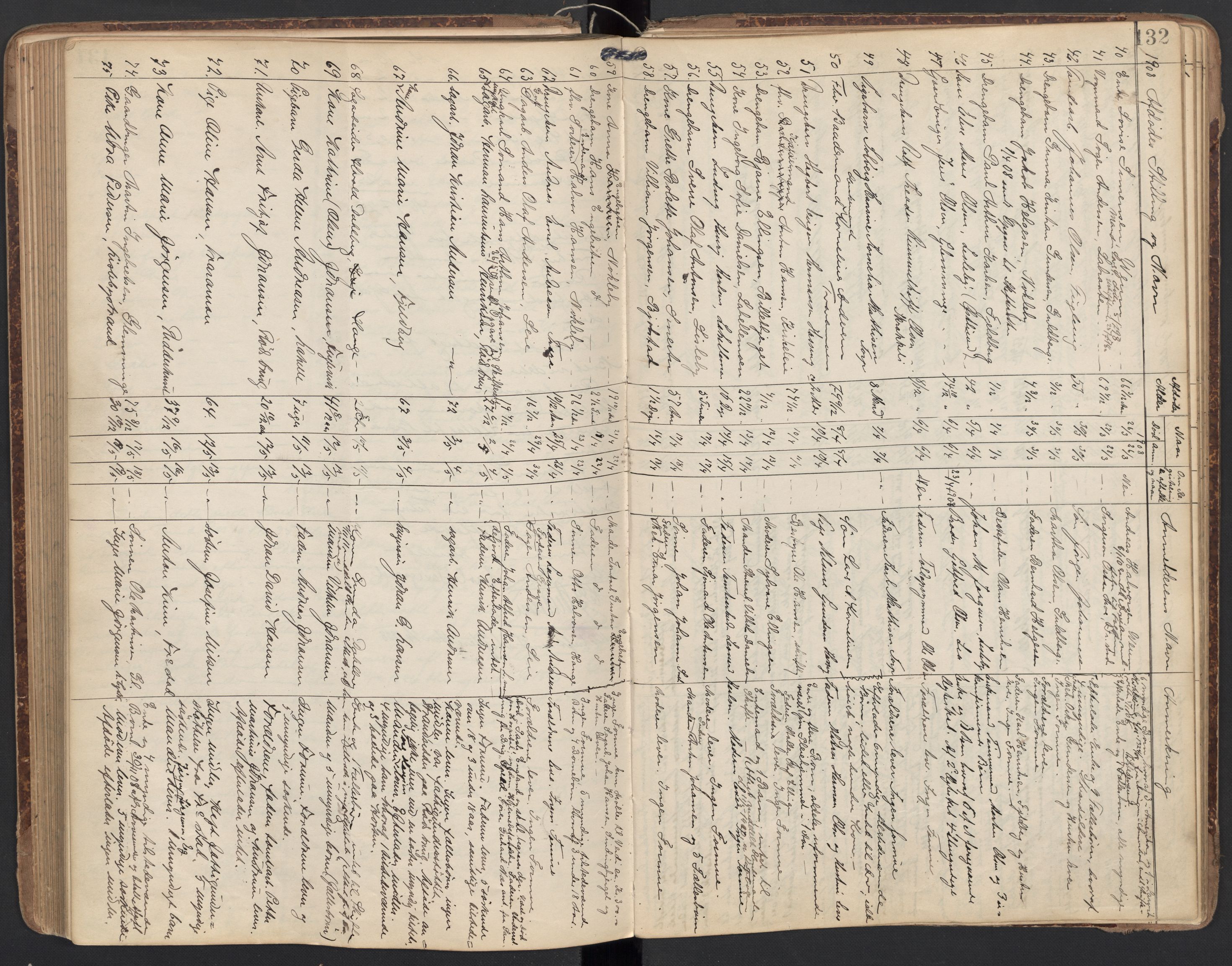 Glemmen lensmannskontor, AV/SAO-A-10123/H/Ha/Hab/L0005: Registreringsprotokoll, 1899-1908, p. 132