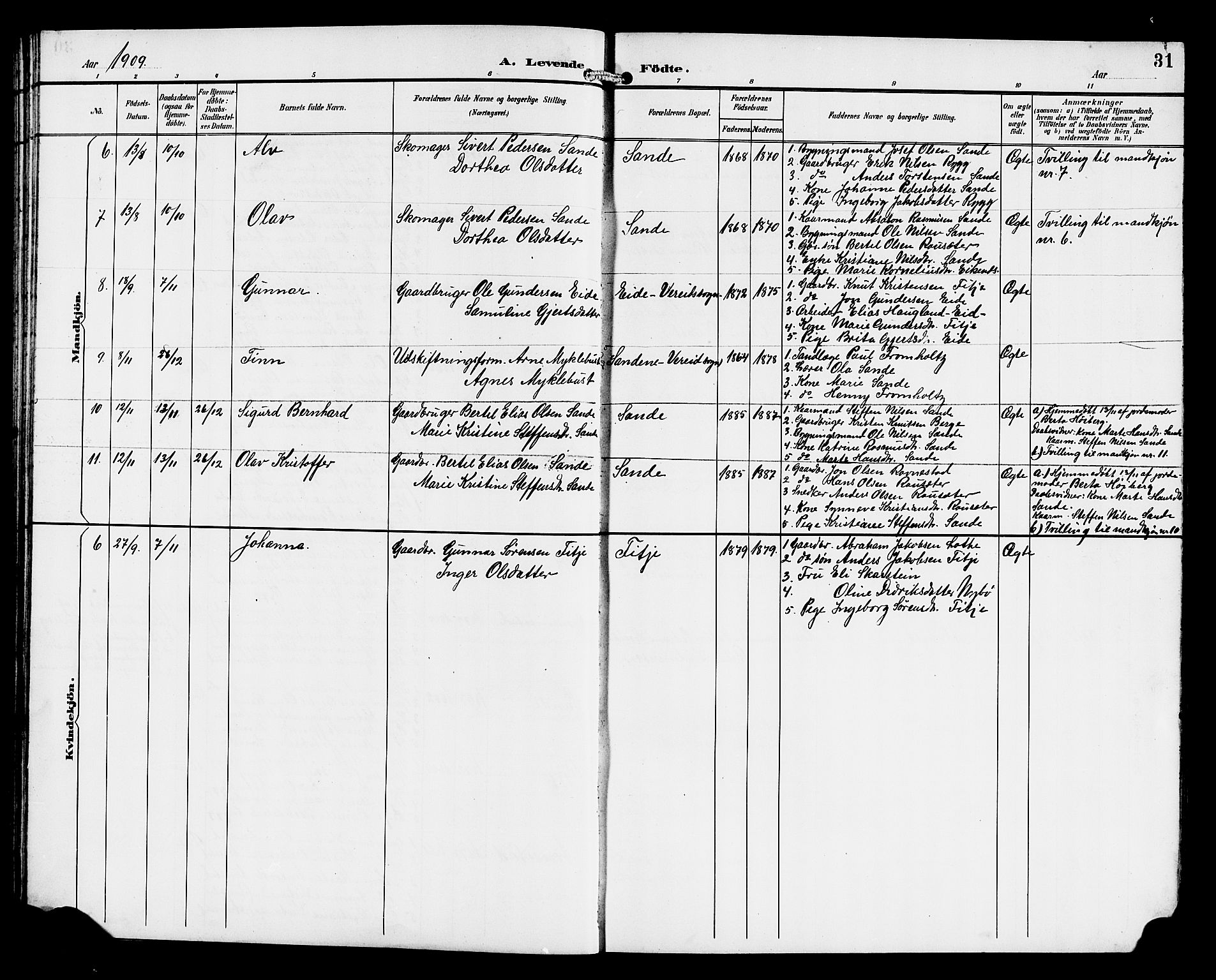 Gloppen sokneprestembete, SAB/A-80101/H/Hab/Habd/L0001: Parish register (copy) no. D 1, 1892-1921, p. 31