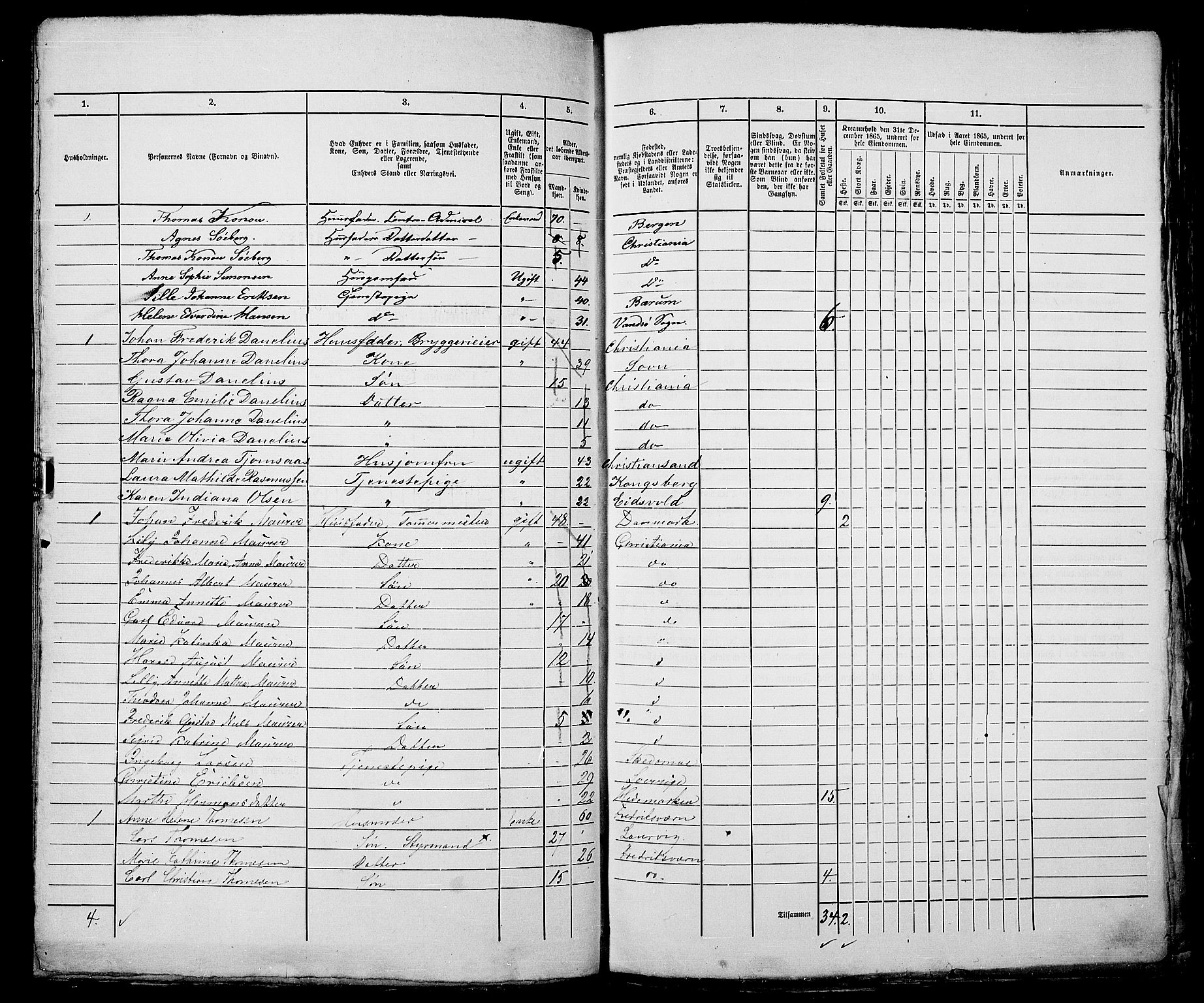 RA, 1865 census for Kristiania, 1865, p. 727