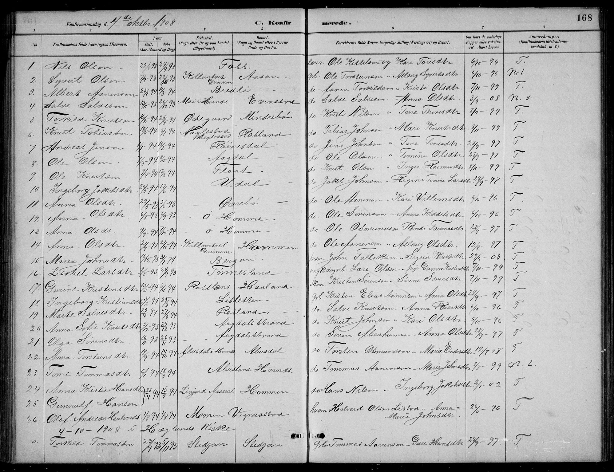 Bjelland sokneprestkontor, SAK/1111-0005/F/Fb/Fba/L0005: Parish register (copy) no. B 5, 1887-1923, p. 168