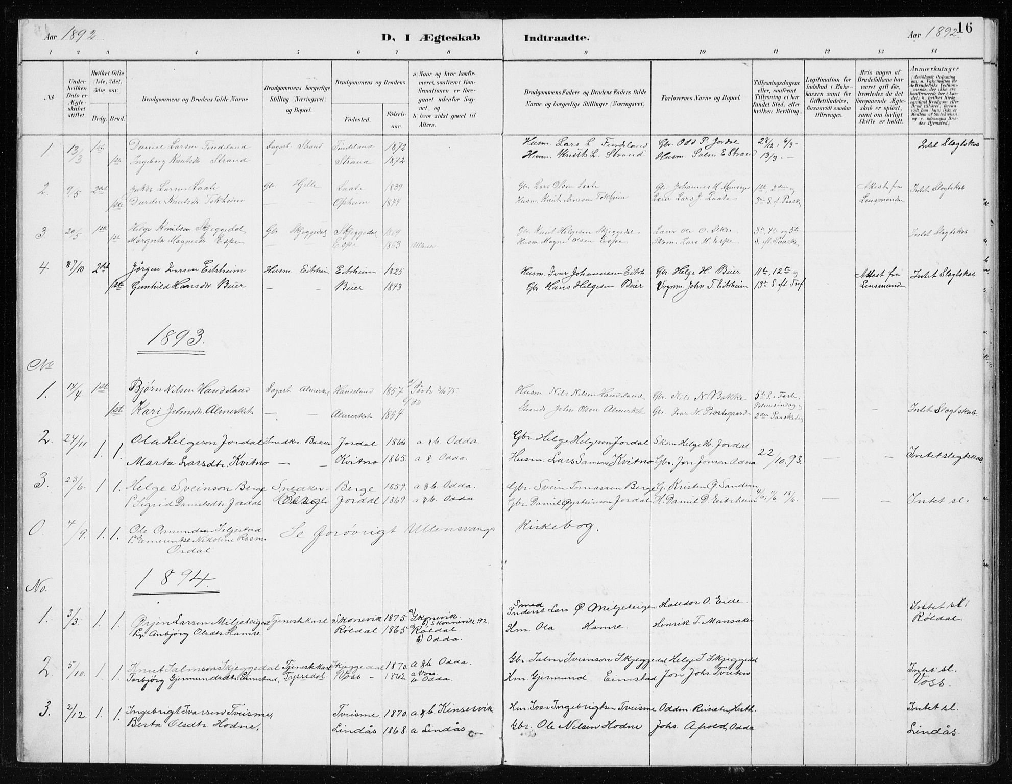 Odda Sokneprestembete, SAB/A-77201/H/Haa: Parish register (official) no. D 1, 1887-1914, p. 16
