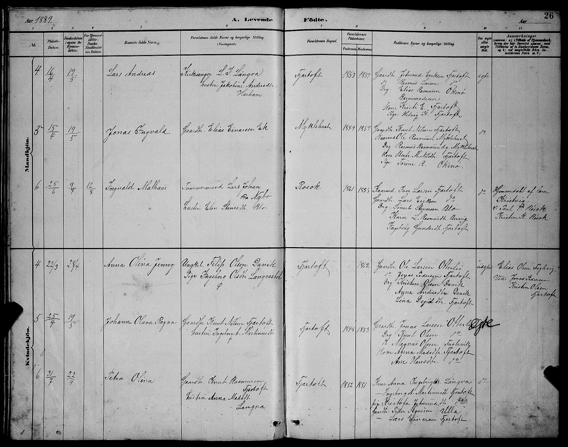 Ministerialprotokoller, klokkerbøker og fødselsregistre - Møre og Romsdal, AV/SAT-A-1454/538/L0523: Parish register (copy) no. 538C01, 1881-1900, p. 26