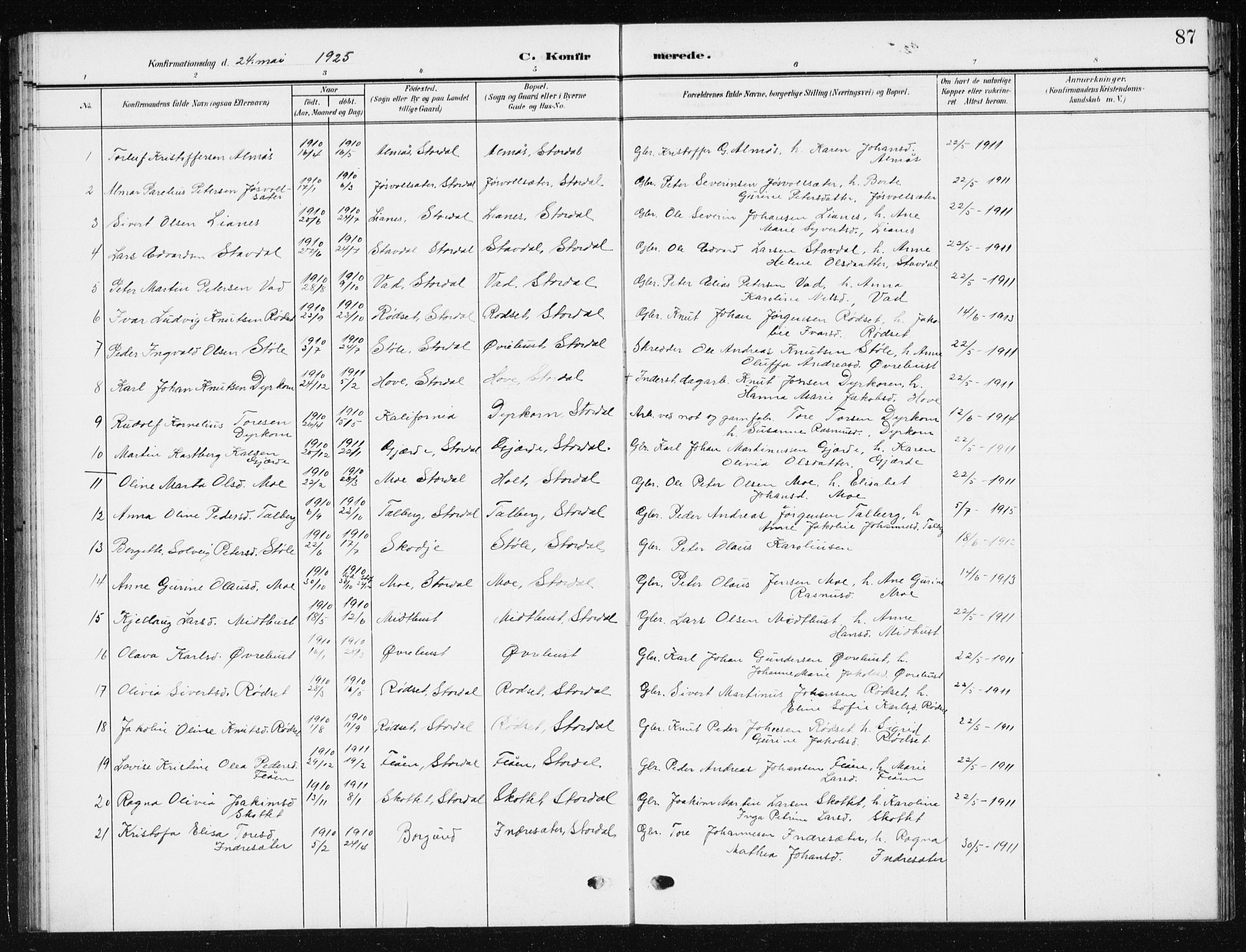 Ministerialprotokoller, klokkerbøker og fødselsregistre - Møre og Romsdal, SAT/A-1454/521/L0303: Parish register (copy) no. 521C04, 1908-1943, p. 87