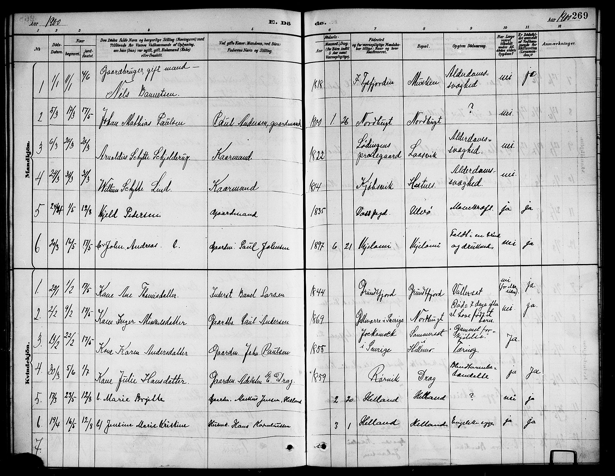 Ministerialprotokoller, klokkerbøker og fødselsregistre - Nordland, AV/SAT-A-1459/861/L0876: Parish register (copy) no. 861C02, 1887-1903, p. 269