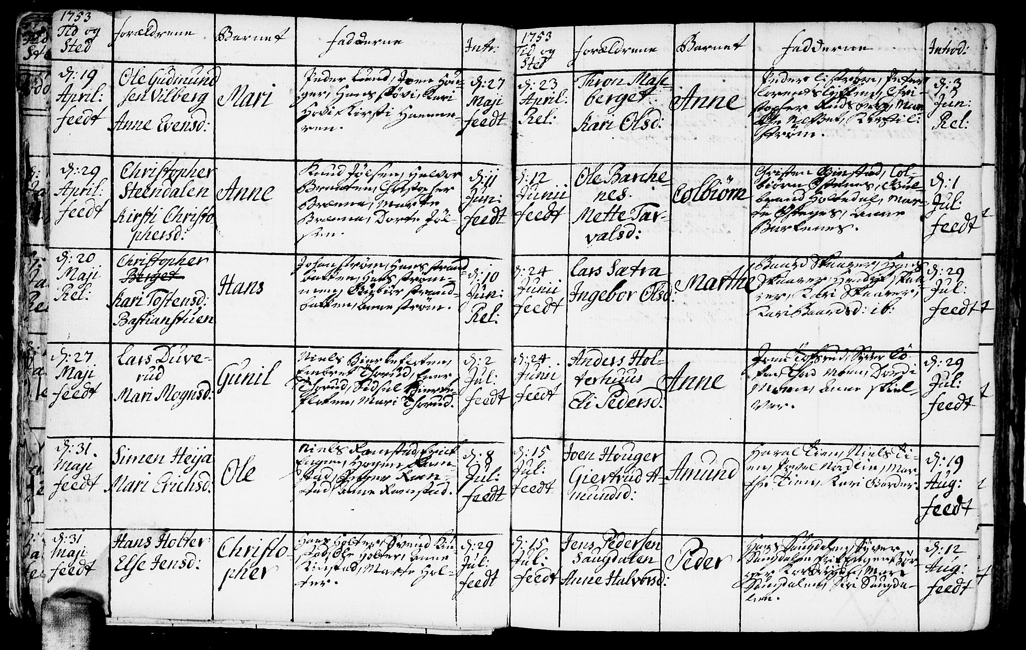 Fet prestekontor Kirkebøker, AV/SAO-A-10370a/F/Fa/L0004: Parish register (official) no. I 4, 1751-1773, p. 14