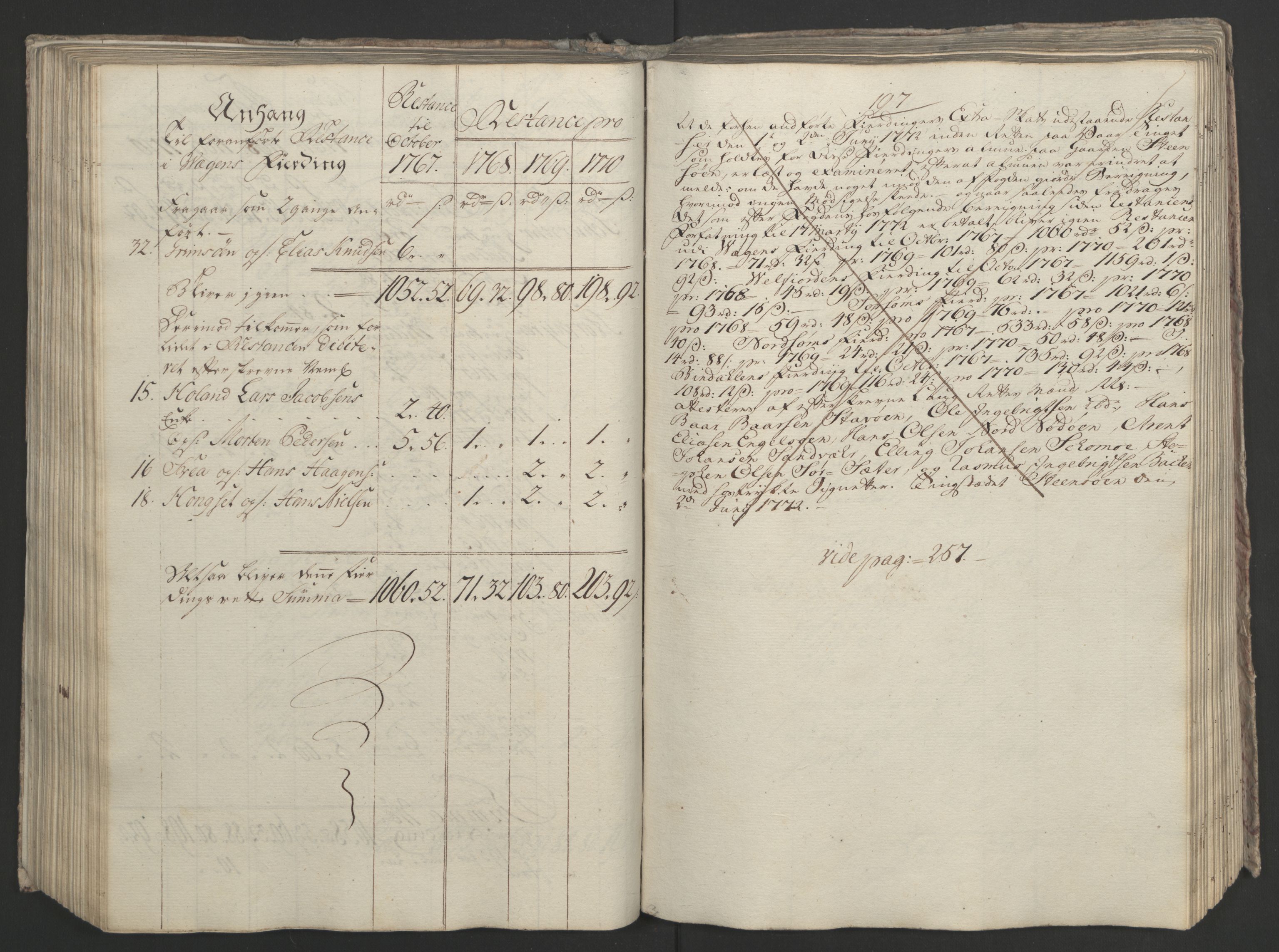 Rentekammeret inntil 1814, Realistisk ordnet avdeling, AV/RA-EA-4070/Ol/L0023: [Gg 10]: Ekstraskatten, 23.09.1762. Helgeland (restanseregister), 1767-1772, p. 457