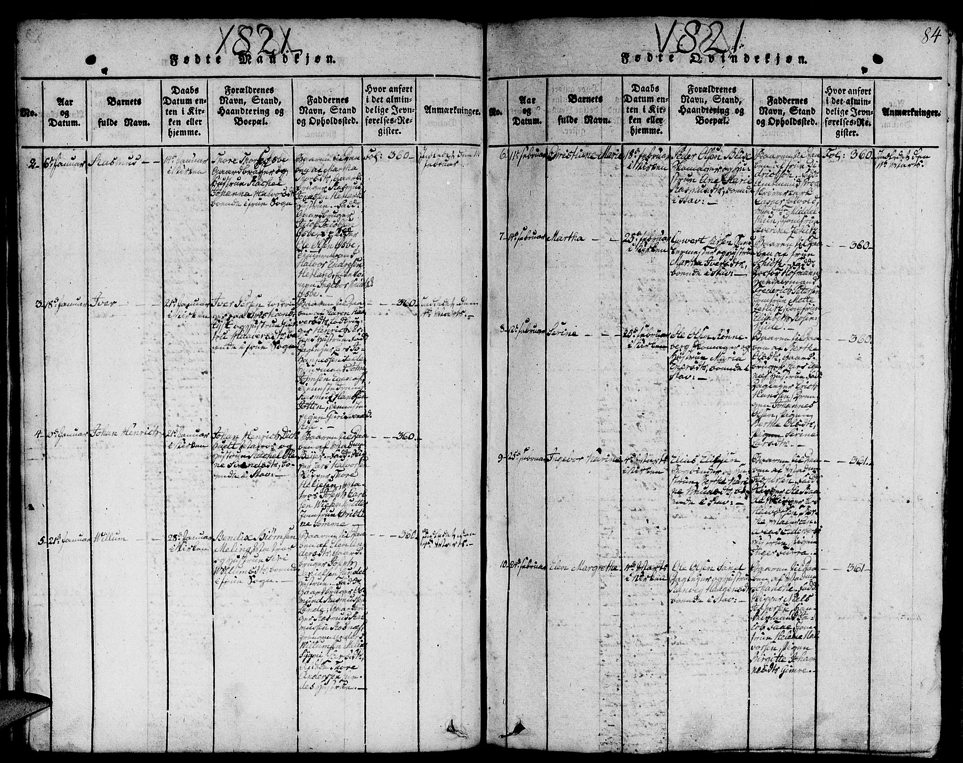 Domkirken sokneprestkontor, AV/SAST-A-101812/001/30/30BA/L0008: Parish register (official) no. A 8, 1816-1821, p. 84