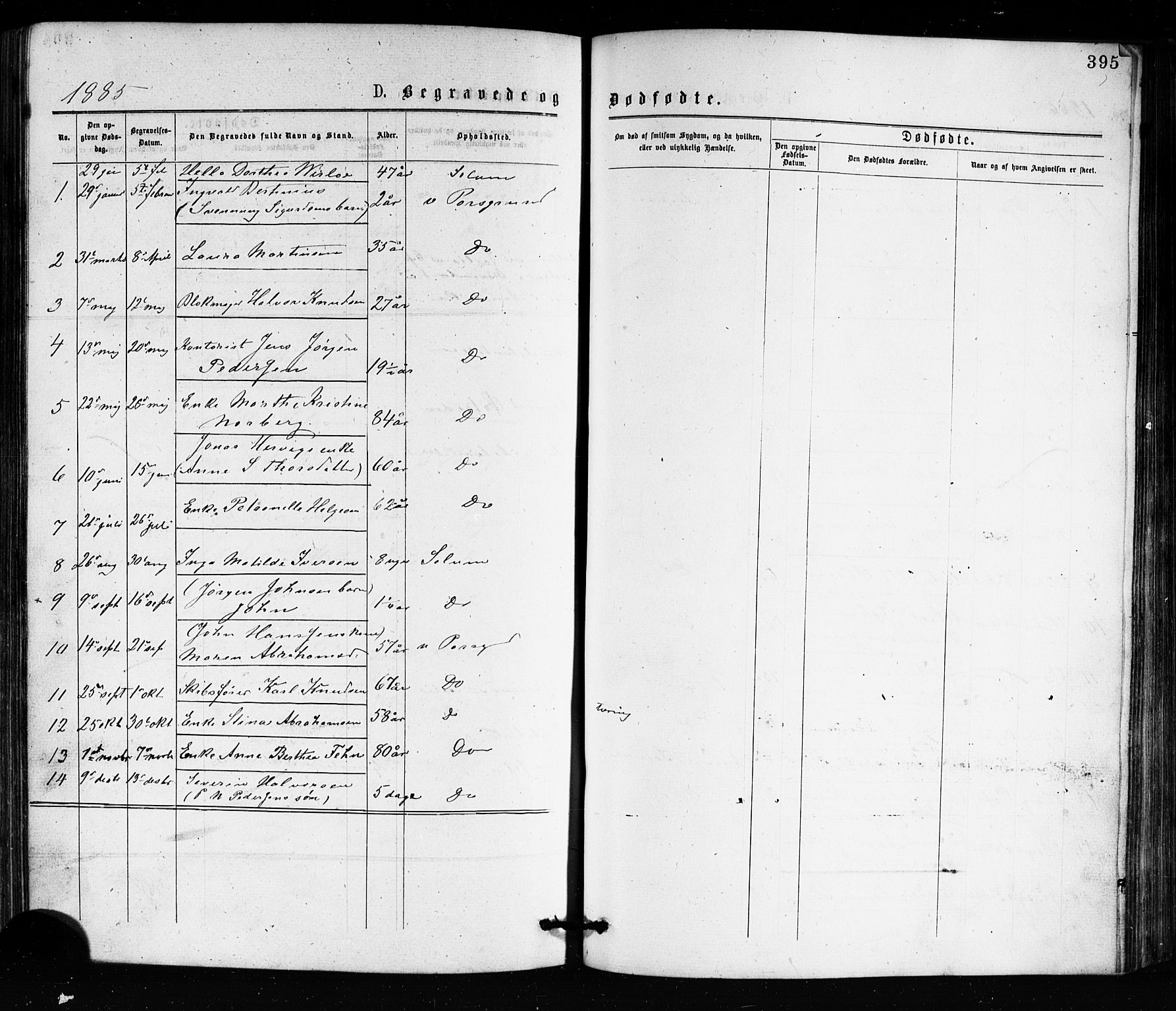 Porsgrunn kirkebøker , SAKO/A-104/G/Ga/L0003: Parish register (copy) no. I 3, 1877-1915, p. 395