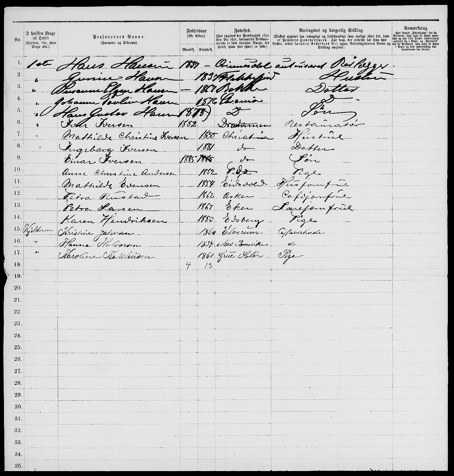 RA, 1885 census for 0301 Kristiania, 1885, p. 5742