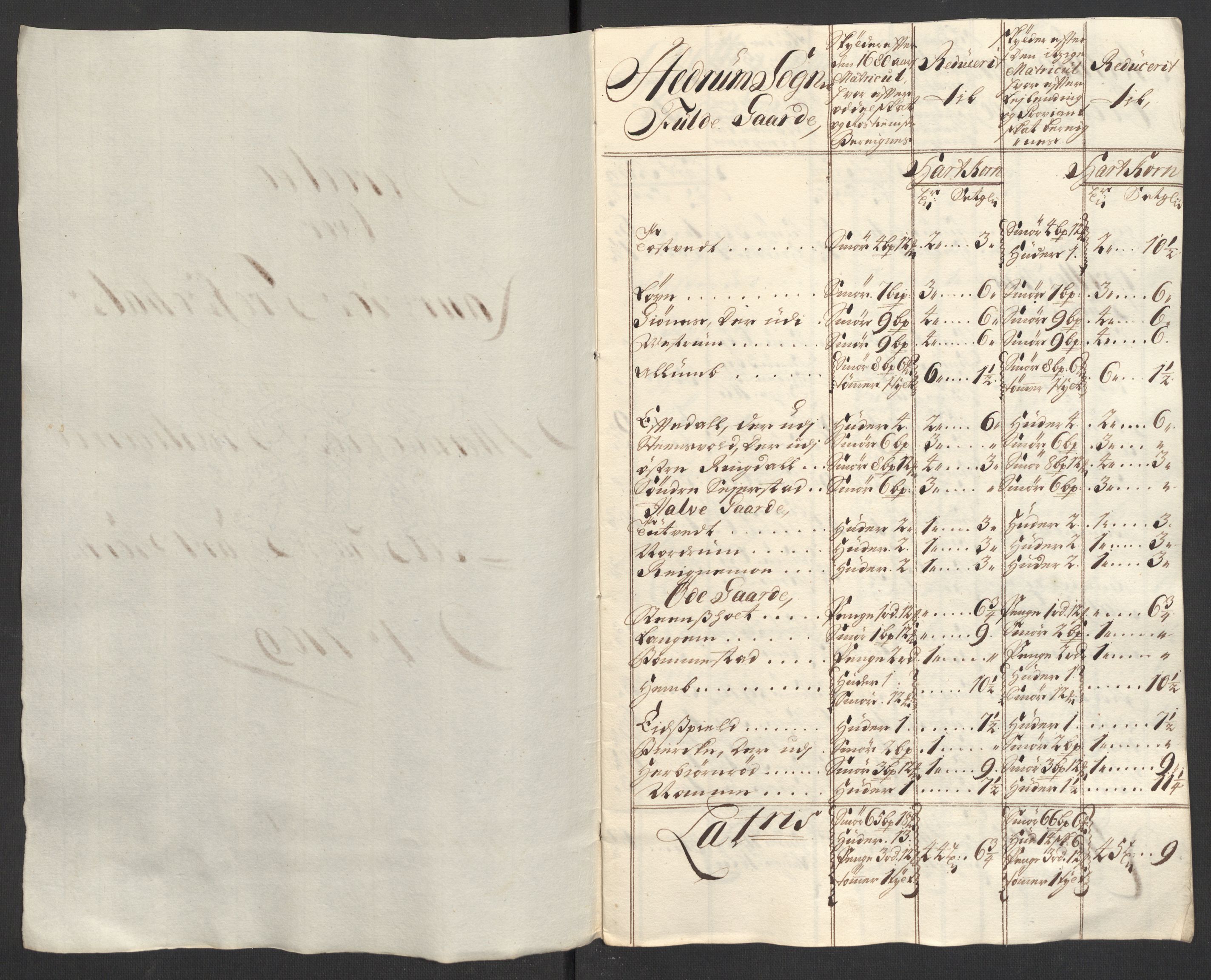 Rentekammeret inntil 1814, Reviderte regnskaper, Fogderegnskap, RA/EA-4092/R33/L1981: Fogderegnskap Larvik grevskap, 1709-1710, p. 156