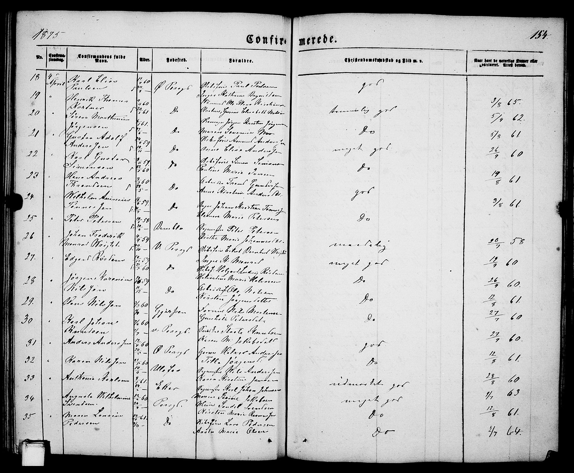 Porsgrunn kirkebøker , SAKO/A-104/G/Ga/L0002: Parish register (copy) no. I 2, 1847-1877, p. 154