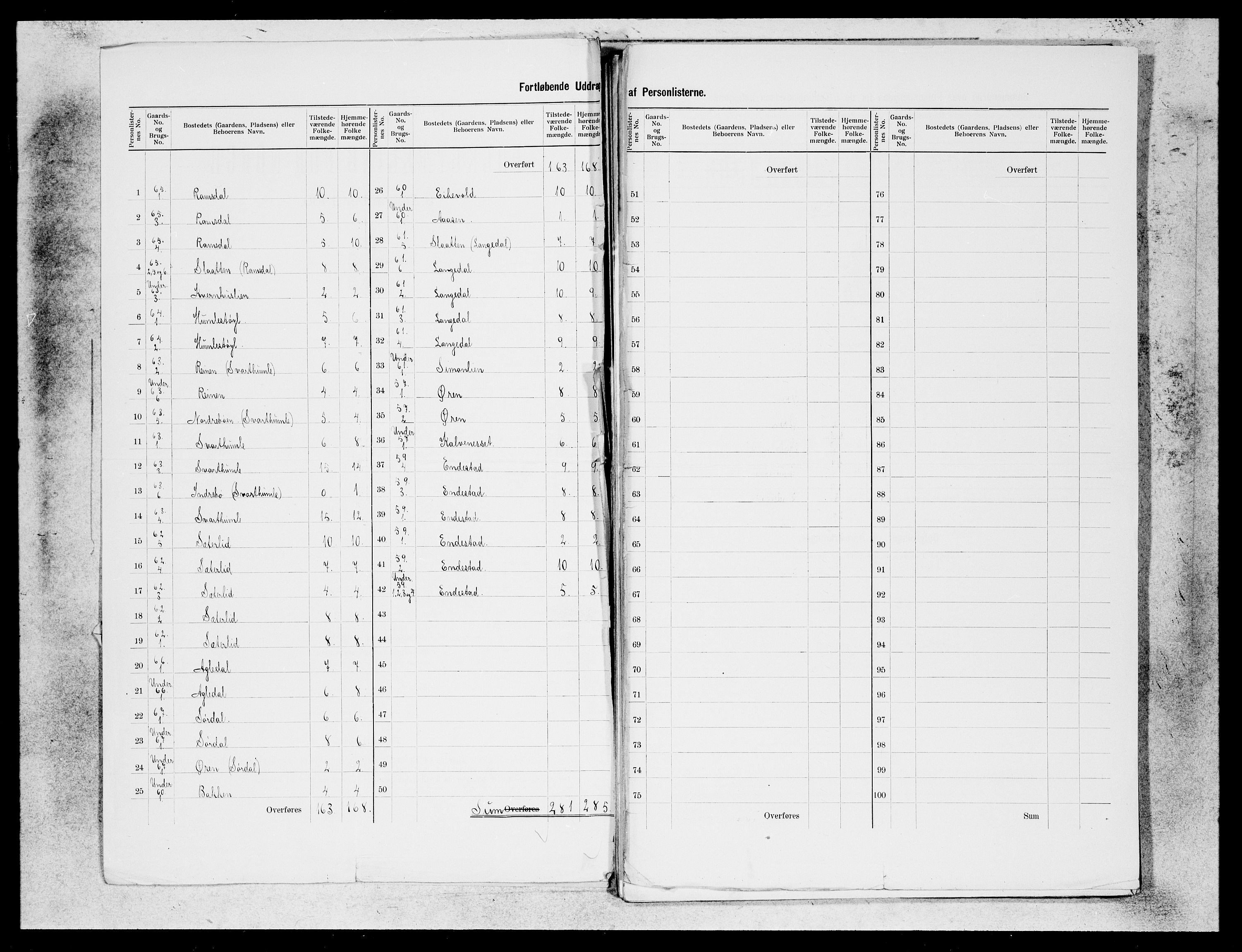SAB, 1900 census for Kinn, 1900, p. 2