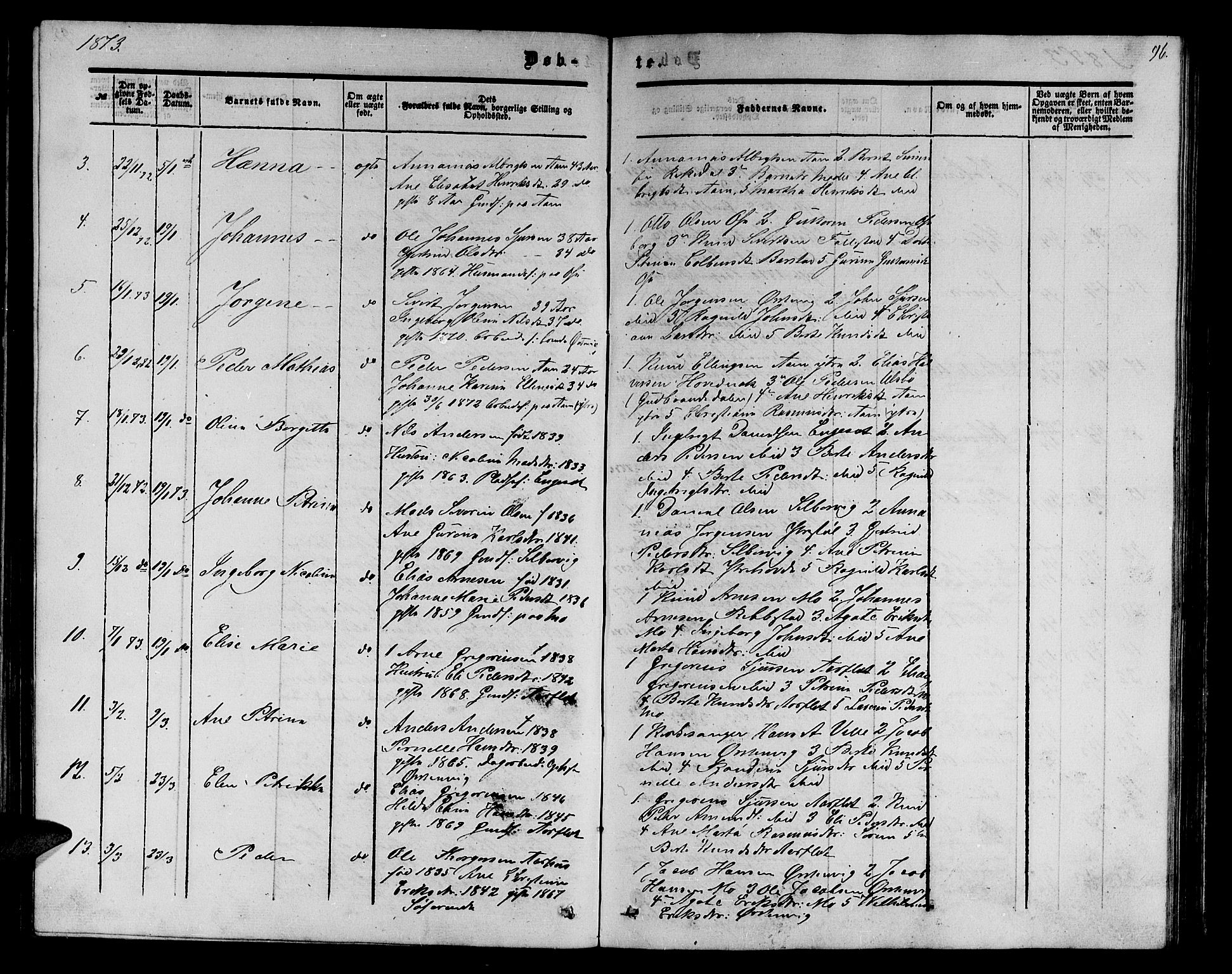 Ministerialprotokoller, klokkerbøker og fødselsregistre - Møre og Romsdal, AV/SAT-A-1454/513/L0188: Parish register (copy) no. 513C02, 1865-1882, p. 96