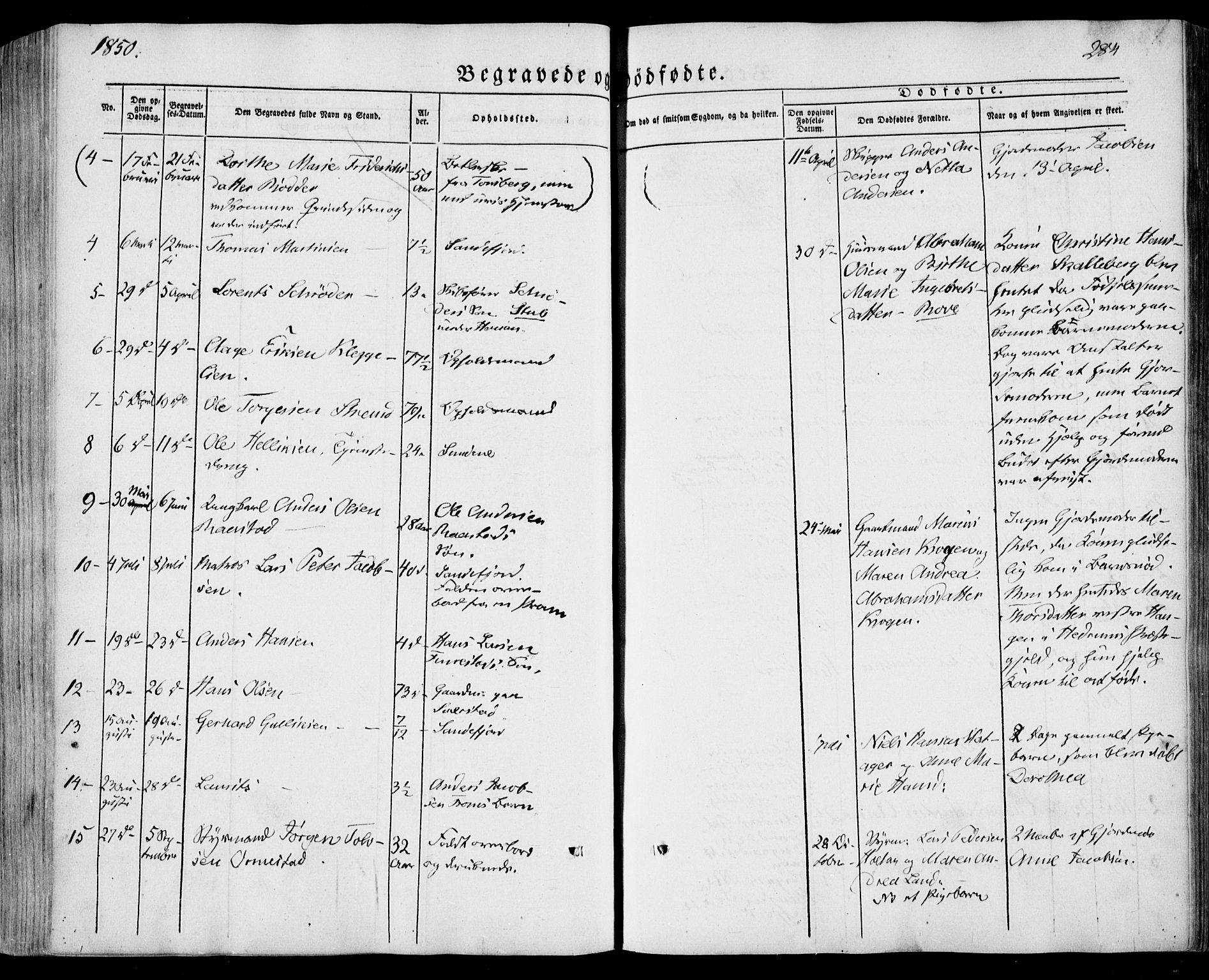 Sandar kirkebøker, SAKO/A-243/F/Fa/L0006: Parish register (official) no. 6, 1847-1860, p. 284