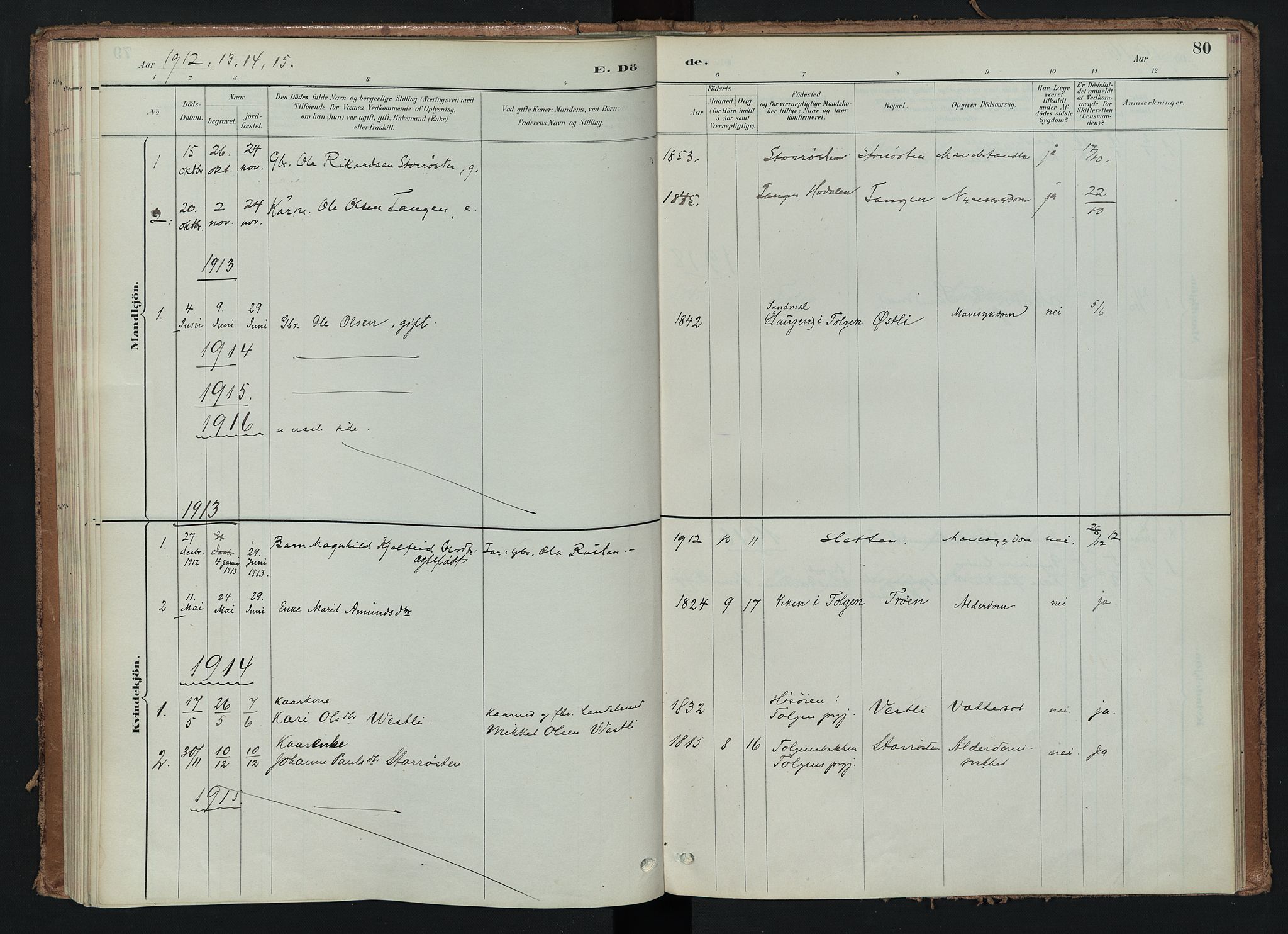 Tynset prestekontor, SAH/PREST-058/H/Ha/Haa/L0024: Parish register (official) no. 24, 1885-1916, p. 80