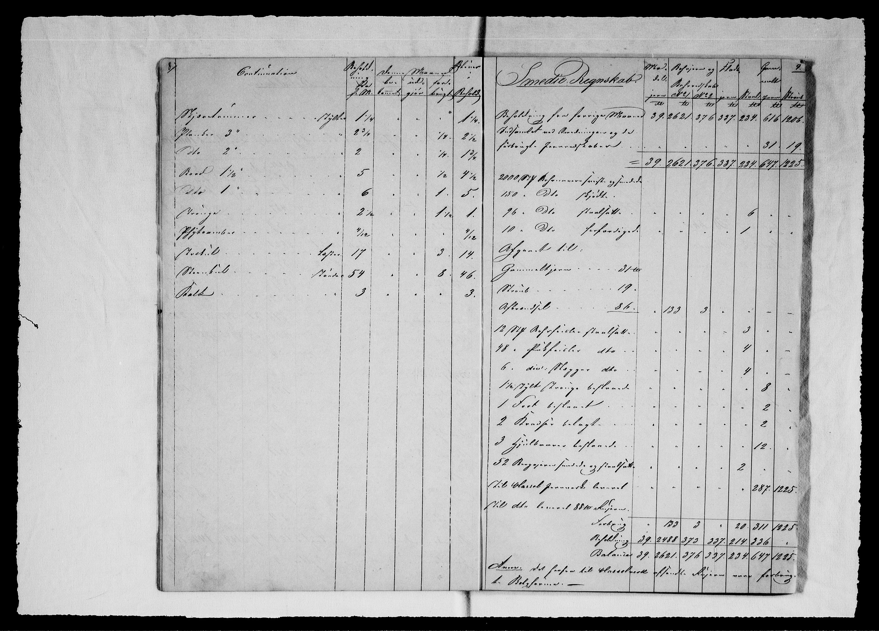 Modums Blaafarveværk, AV/RA-PA-0157/G/Gd/Gdd/L0269/0001: -- / Regning over gruver pukkverk m.v., 1843, p. 6