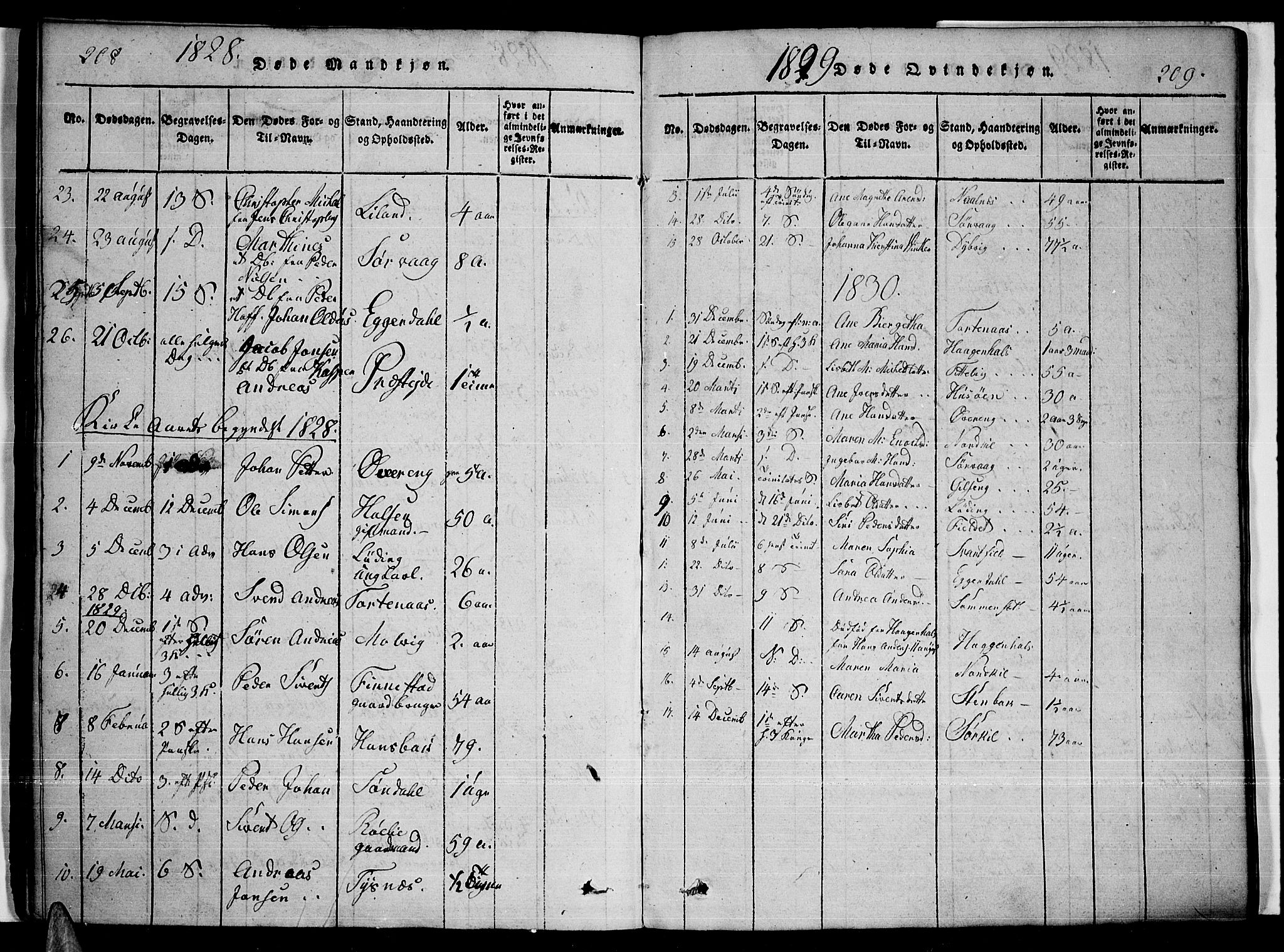 Ministerialprotokoller, klokkerbøker og fødselsregistre - Nordland, AV/SAT-A-1459/859/L0842: Parish register (official) no. 859A02, 1821-1839, p. 208-209