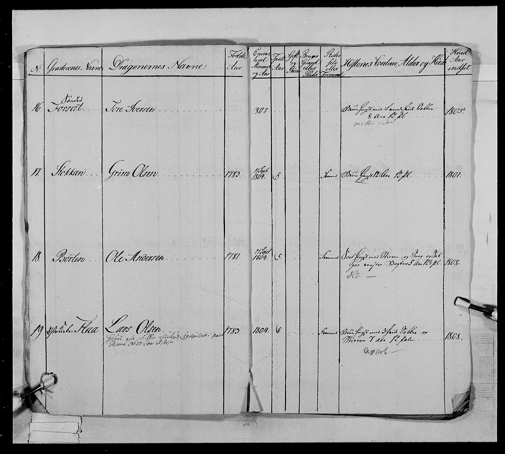 Generalitets- og kommissariatskollegiet, Det kongelige norske kommissariatskollegium, AV/RA-EA-5420/E/Eh/L0022b: Trondheimske dragonregiment, 1809-1811, p. 232