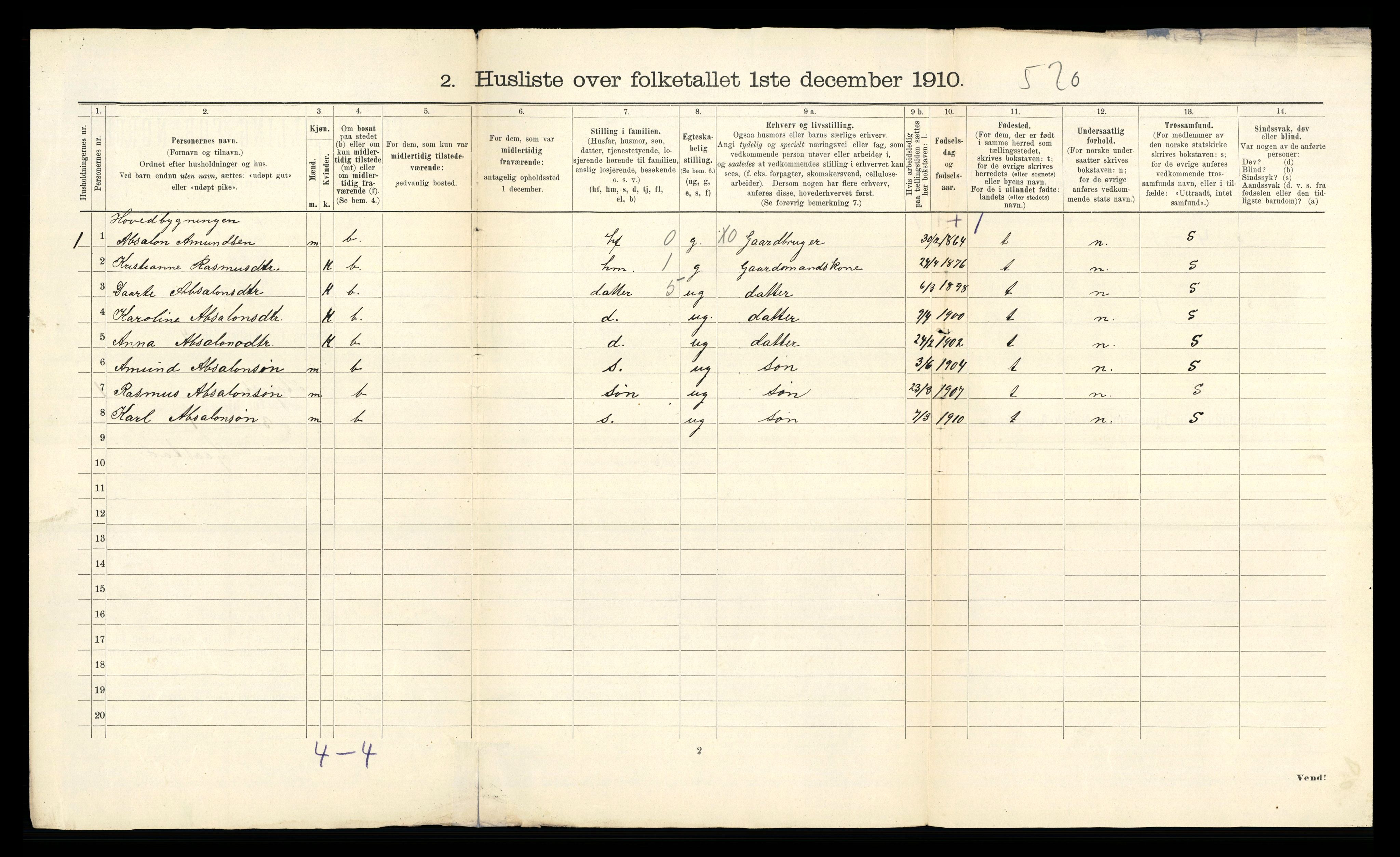 RA, 1910 census for Stryn, 1910, p. 54