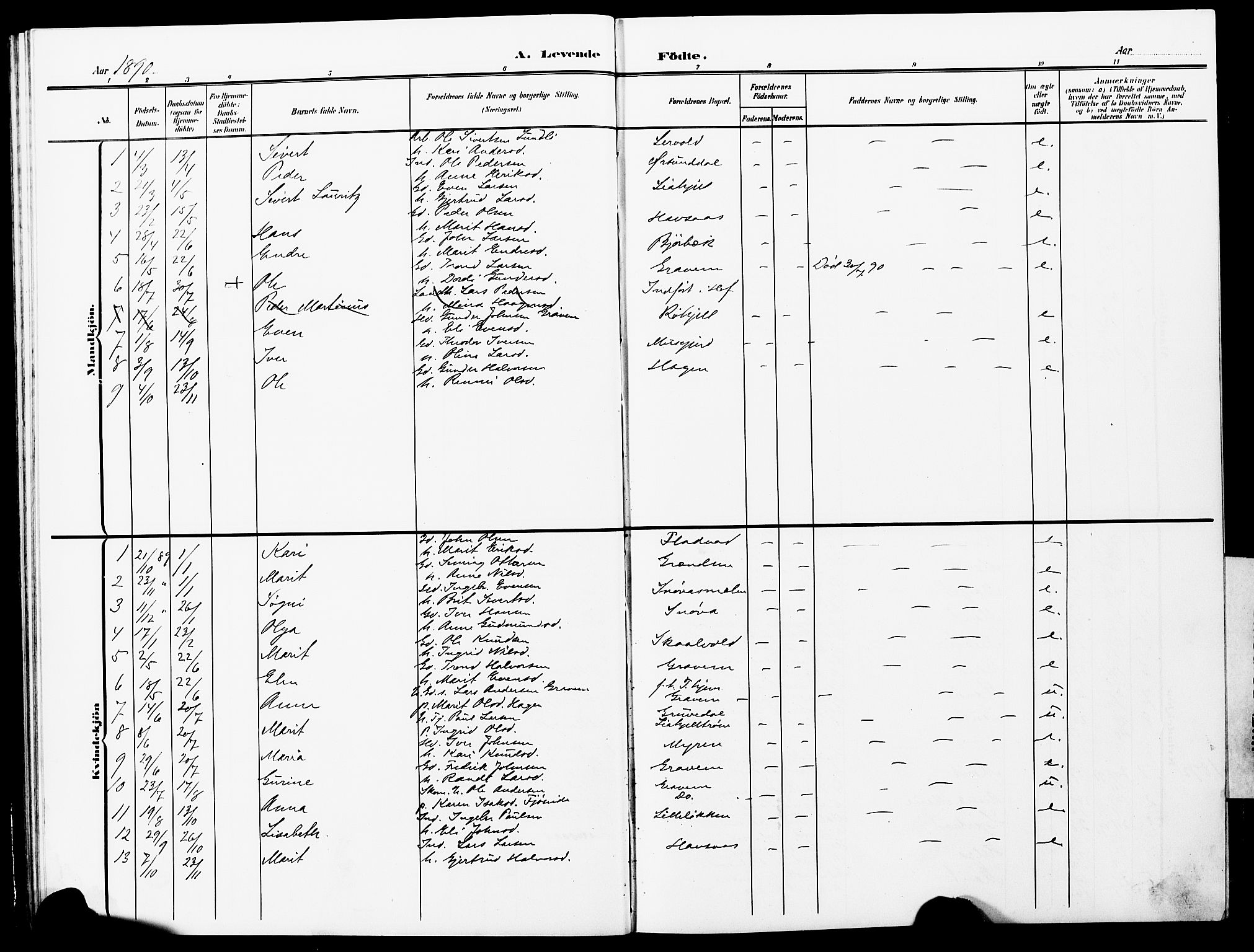 Ministerialprotokoller, klokkerbøker og fødselsregistre - Møre og Romsdal, AV/SAT-A-1454/591/L1020: Parish register (copy) no. 591C01, 1869-1930