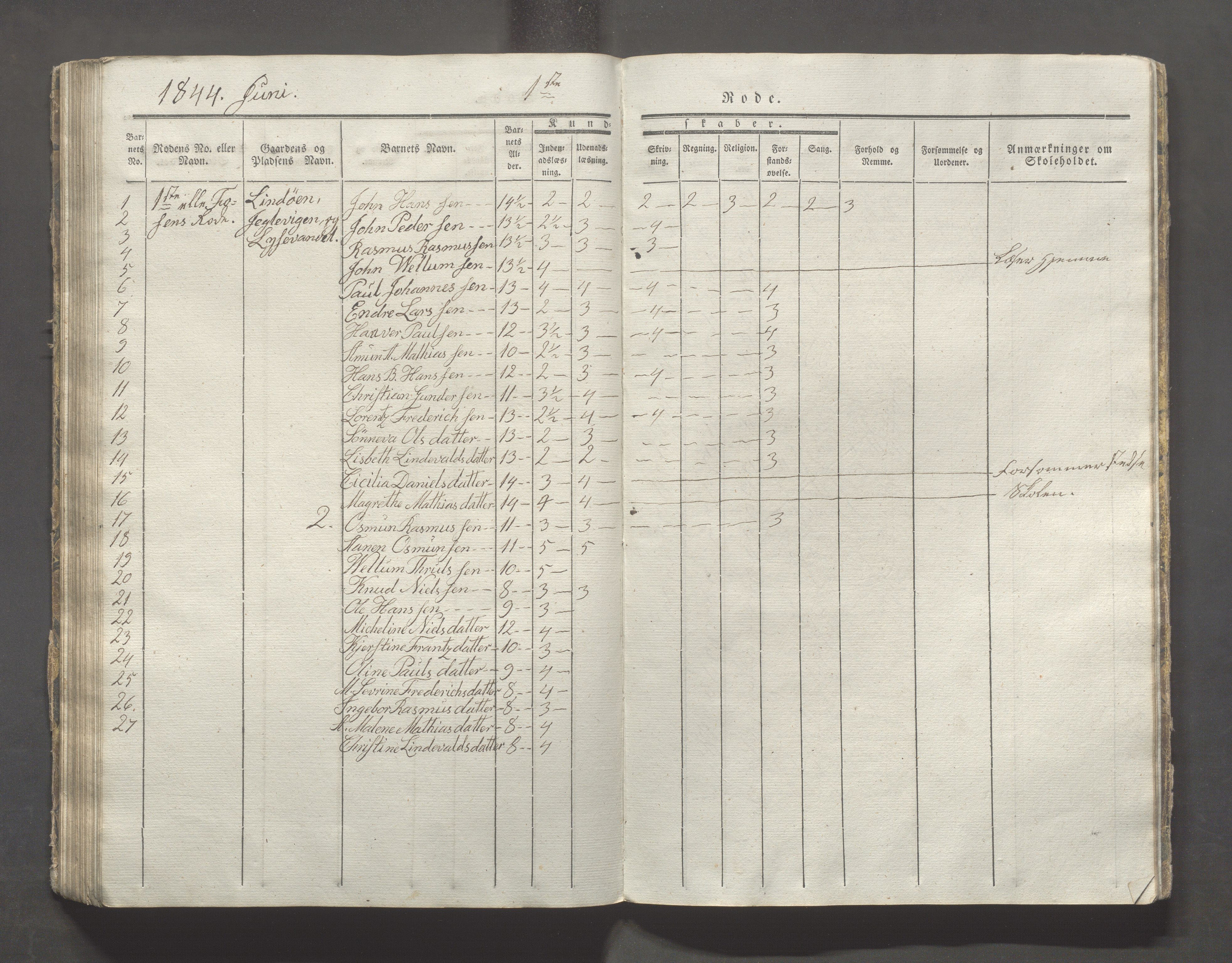 Avaldsnes kommune - Skolestyret, IKAR/K-101676/H/L0003: 8. skoledistrikt i Augvaldsnes, 1835-1844, p. 93