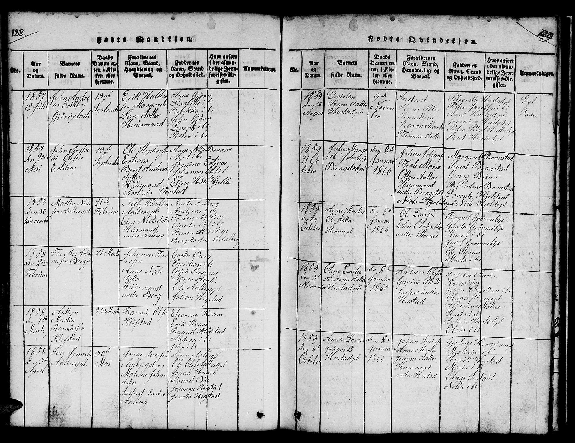 Ministerialprotokoller, klokkerbøker og fødselsregistre - Nord-Trøndelag, SAT/A-1458/732/L0317: Parish register (copy) no. 732C01, 1816-1881, p. 128-129
