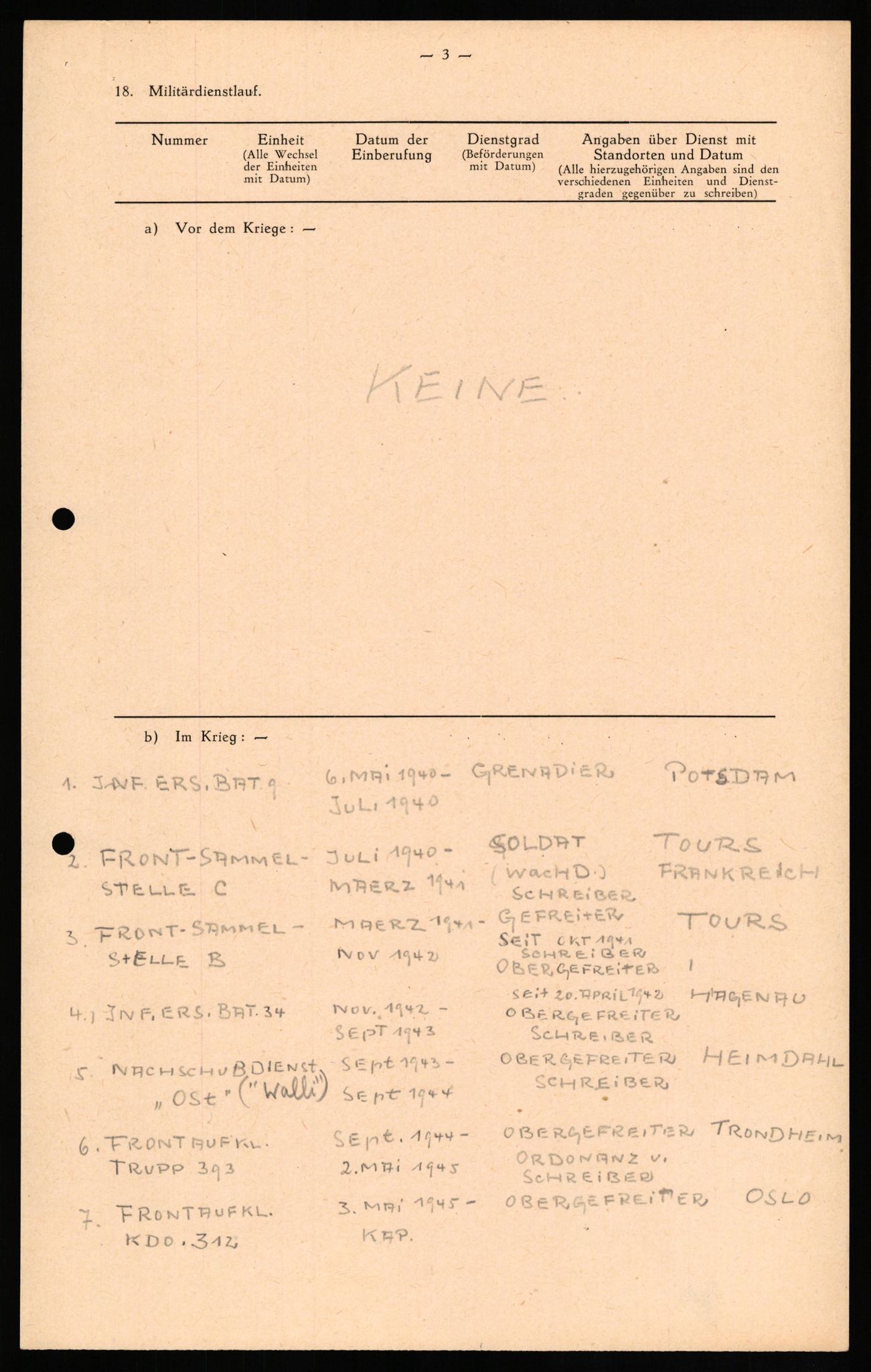 Forsvaret, Forsvarets overkommando II, AV/RA-RAFA-3915/D/Db/L0024: CI Questionaires. Tyske okkupasjonsstyrker i Norge. Tyskere., 1945-1946, p. 30