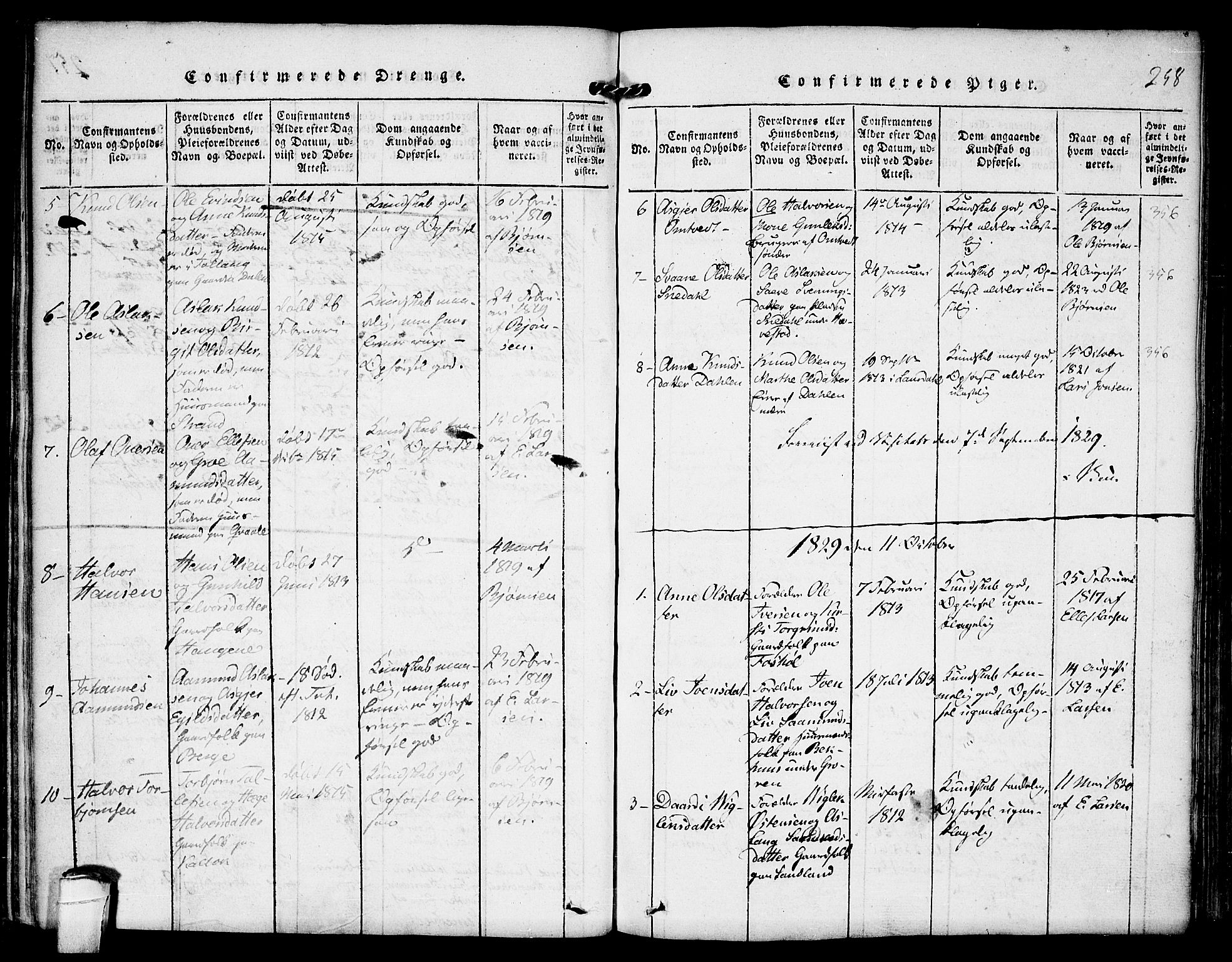 Kviteseid kirkebøker, SAKO/A-276/F/Fb/L0001: Parish register (official) no. II 1, 1815-1836, p. 258