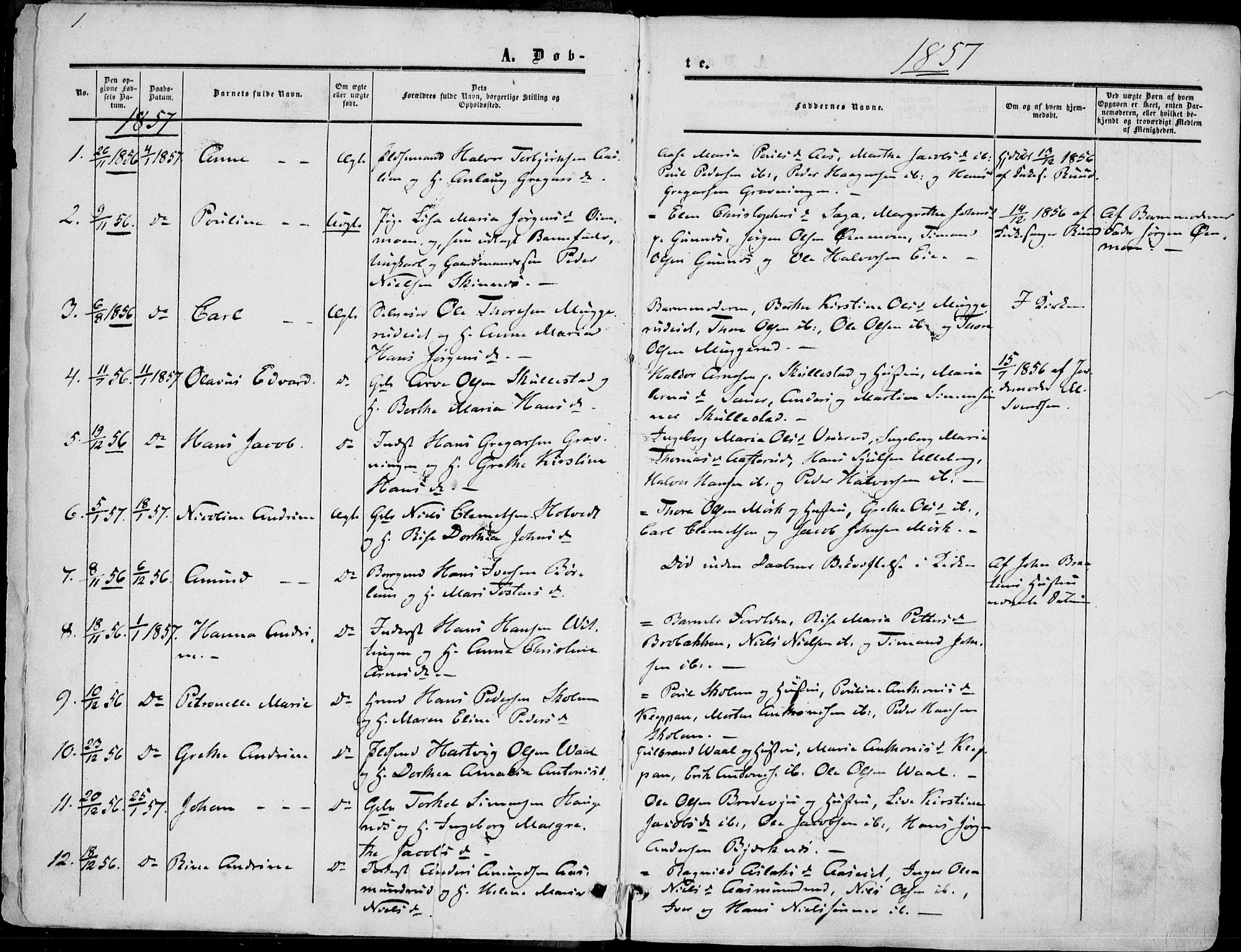 Sandsvær kirkebøker, AV/SAKO-A-244/F/Fa/L0006: Parish register (official) no. I 6, 1857-1868, p. 1